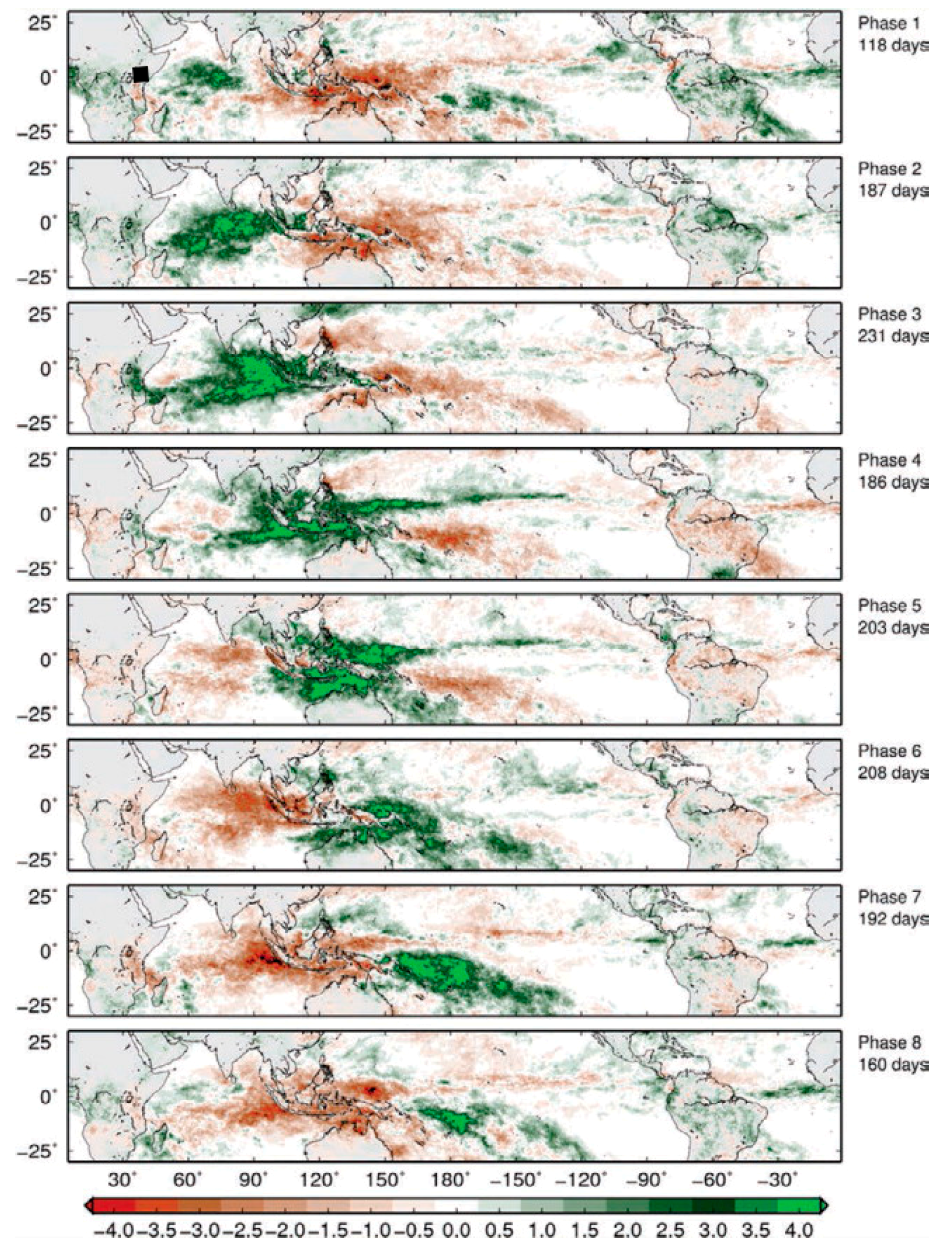 Atmosphere 09 00472 g001
