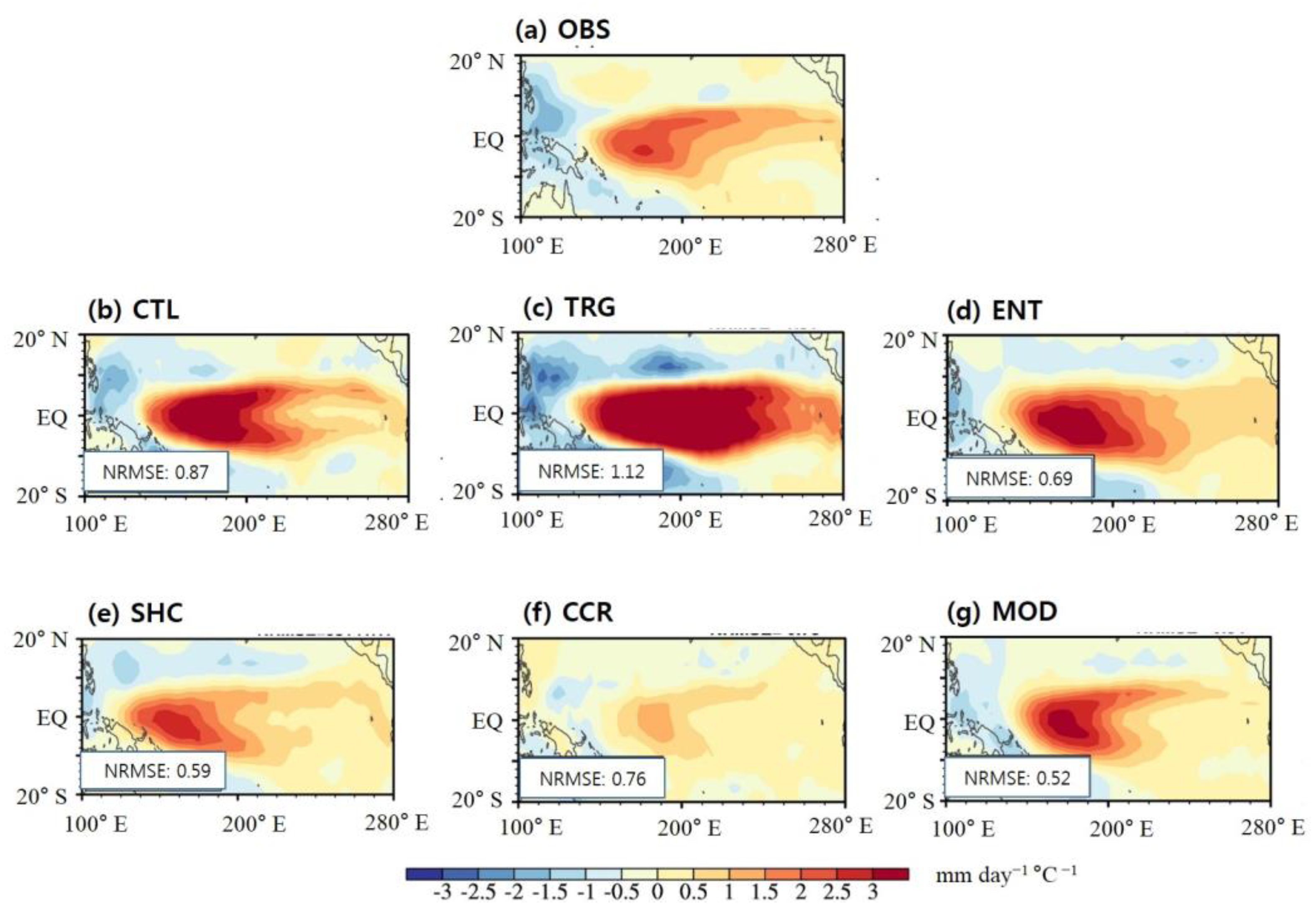 Atmosphere Free Full Text Improving Seasonal Prediction Of East Asian Summer Rainfall Using Nesm3 0 Preliminary Results Html