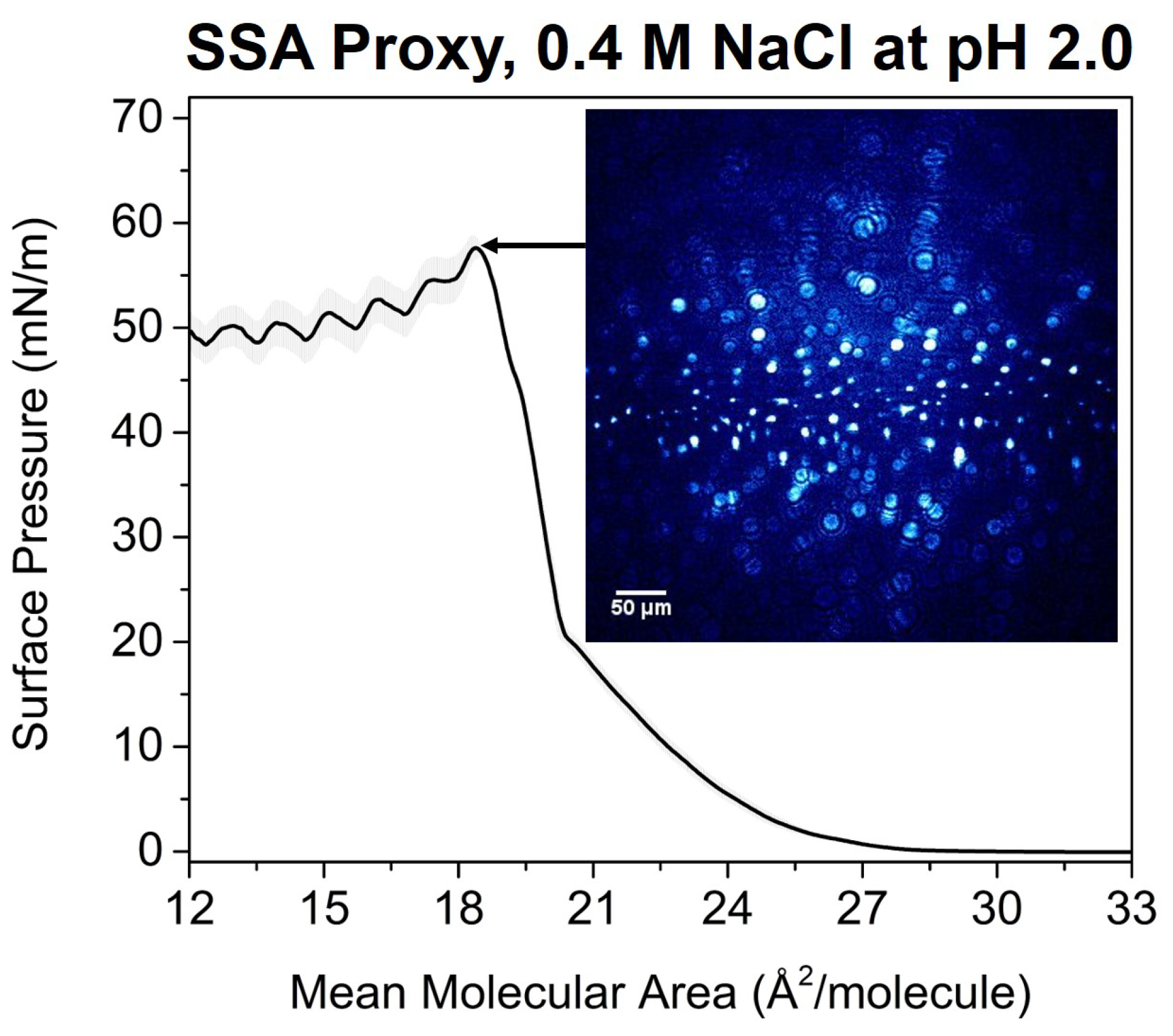 Atmosphere 09 00503 g004 Atmosphere 09 00503 g004