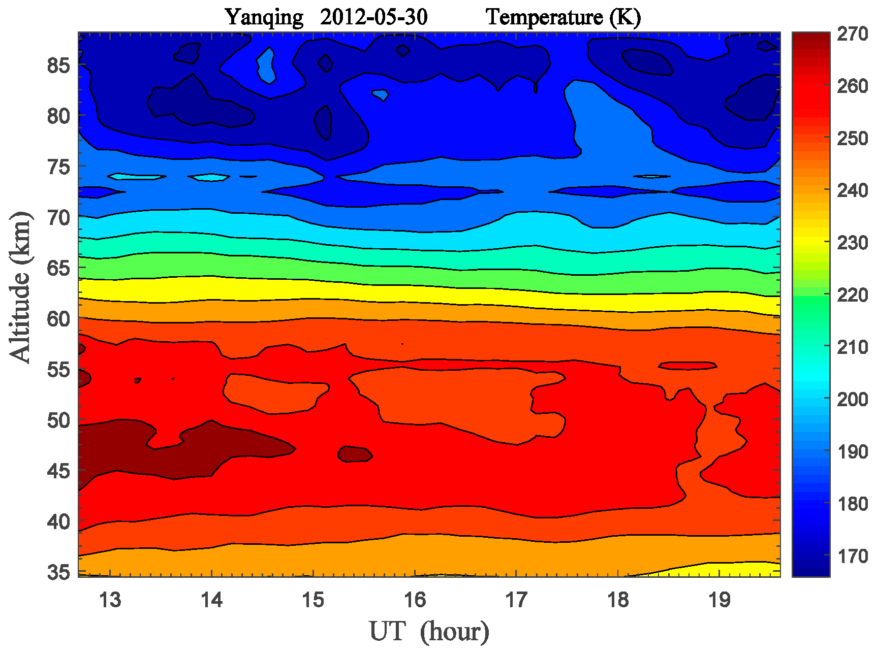 Atmosphere 10 00081 g002