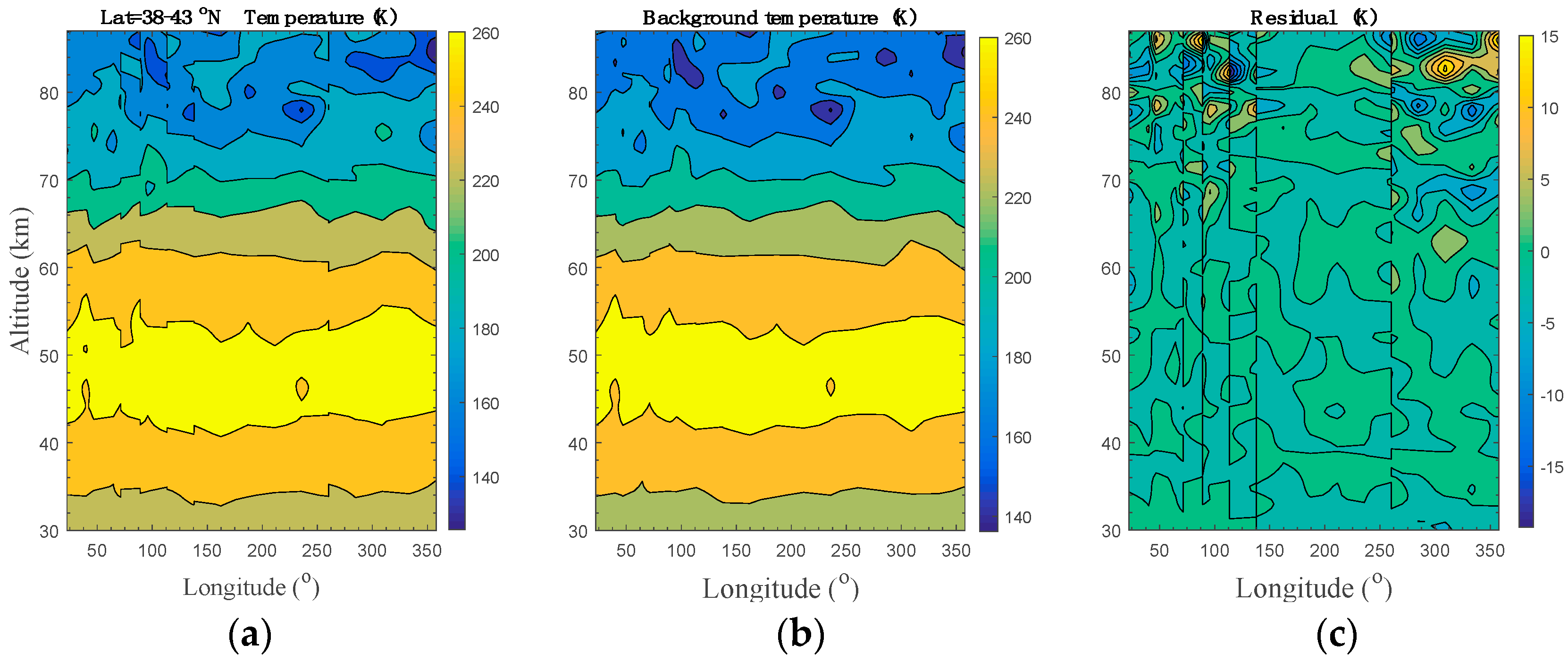 Atmosphere 10 00081 g006