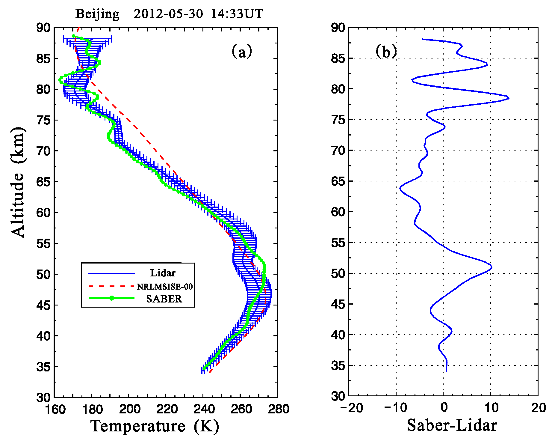 Atmosphere 10 00081 g008