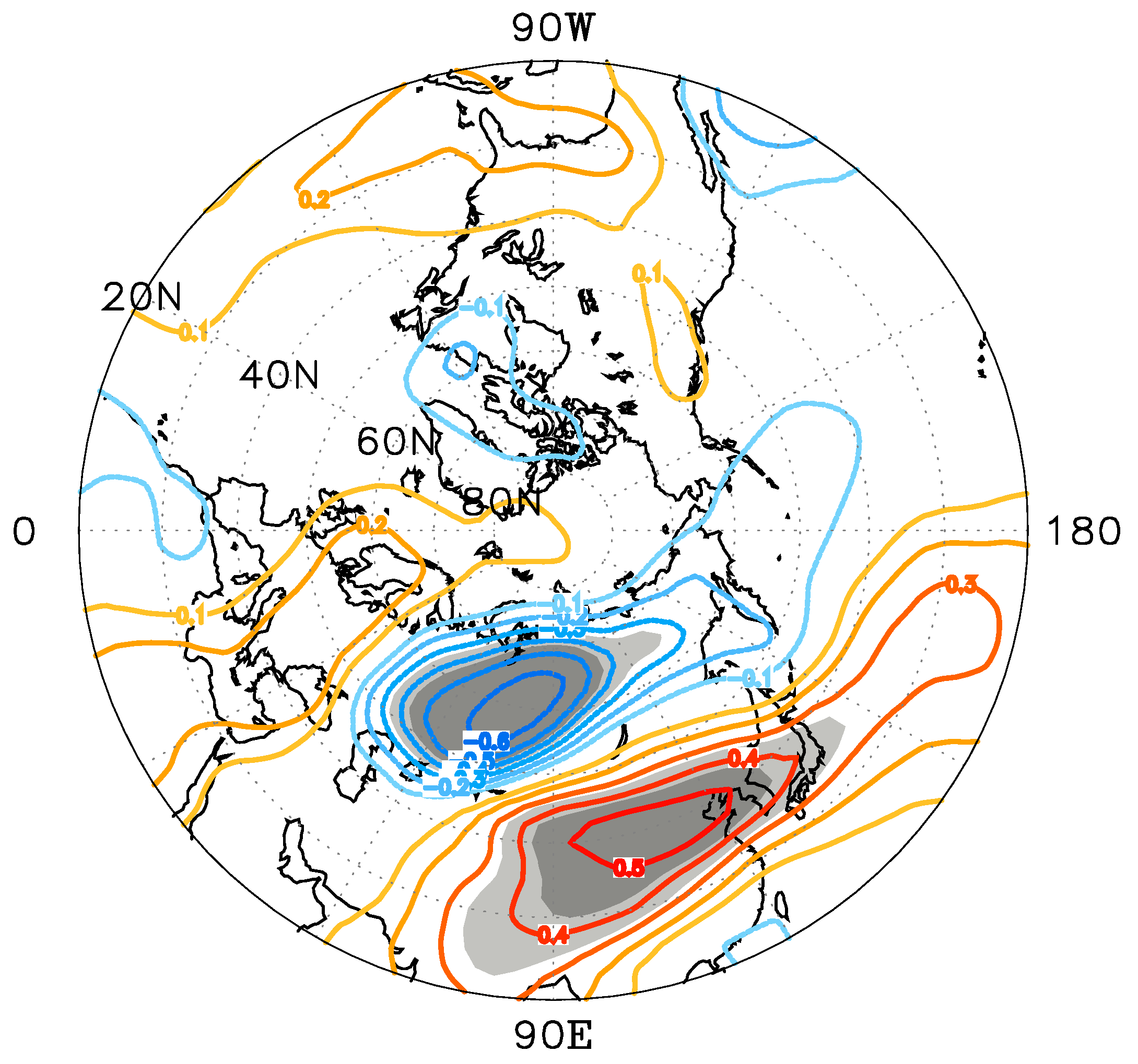 Atmosphere 10 00113 g003 Atmosphere 10 00113 g003