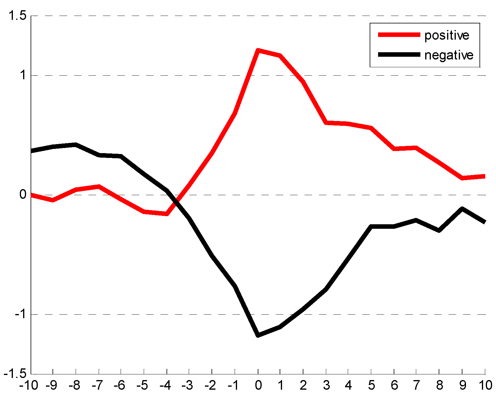 Atmosphere 10 00113 g010 Atmosphere 10 00113 g010