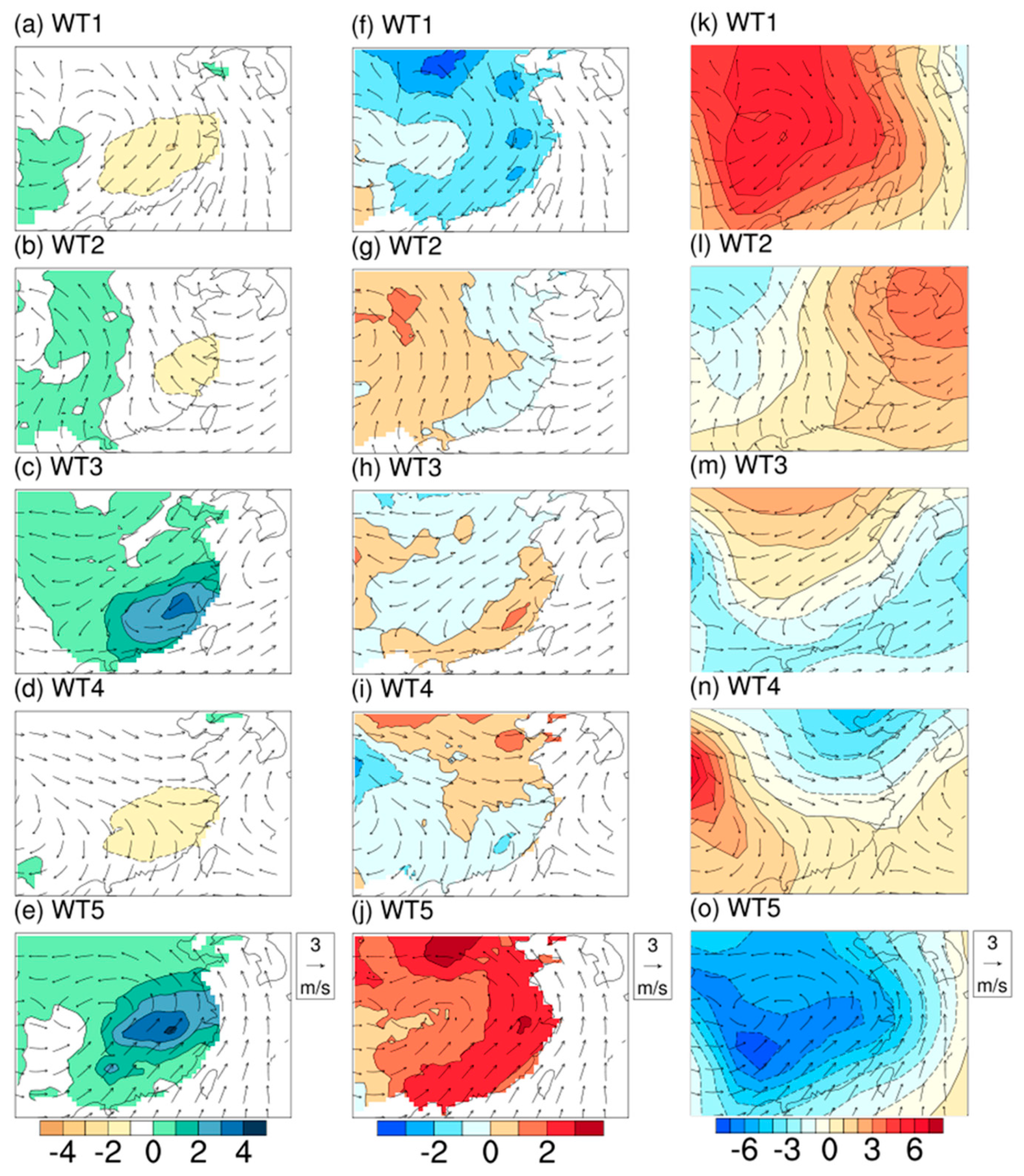Atmosphere 10 00271 g003
