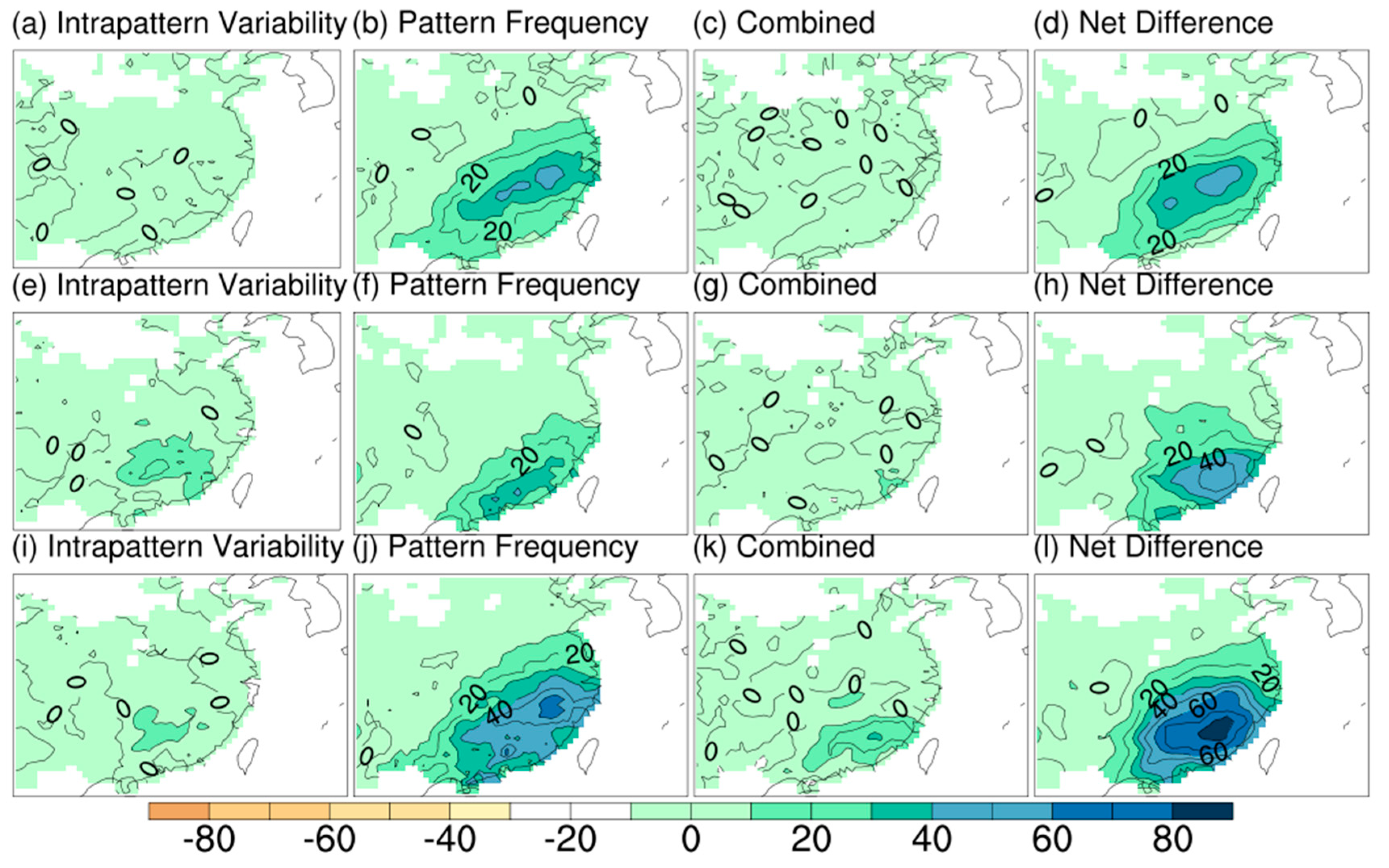 Atmosphere 10 00271 g007