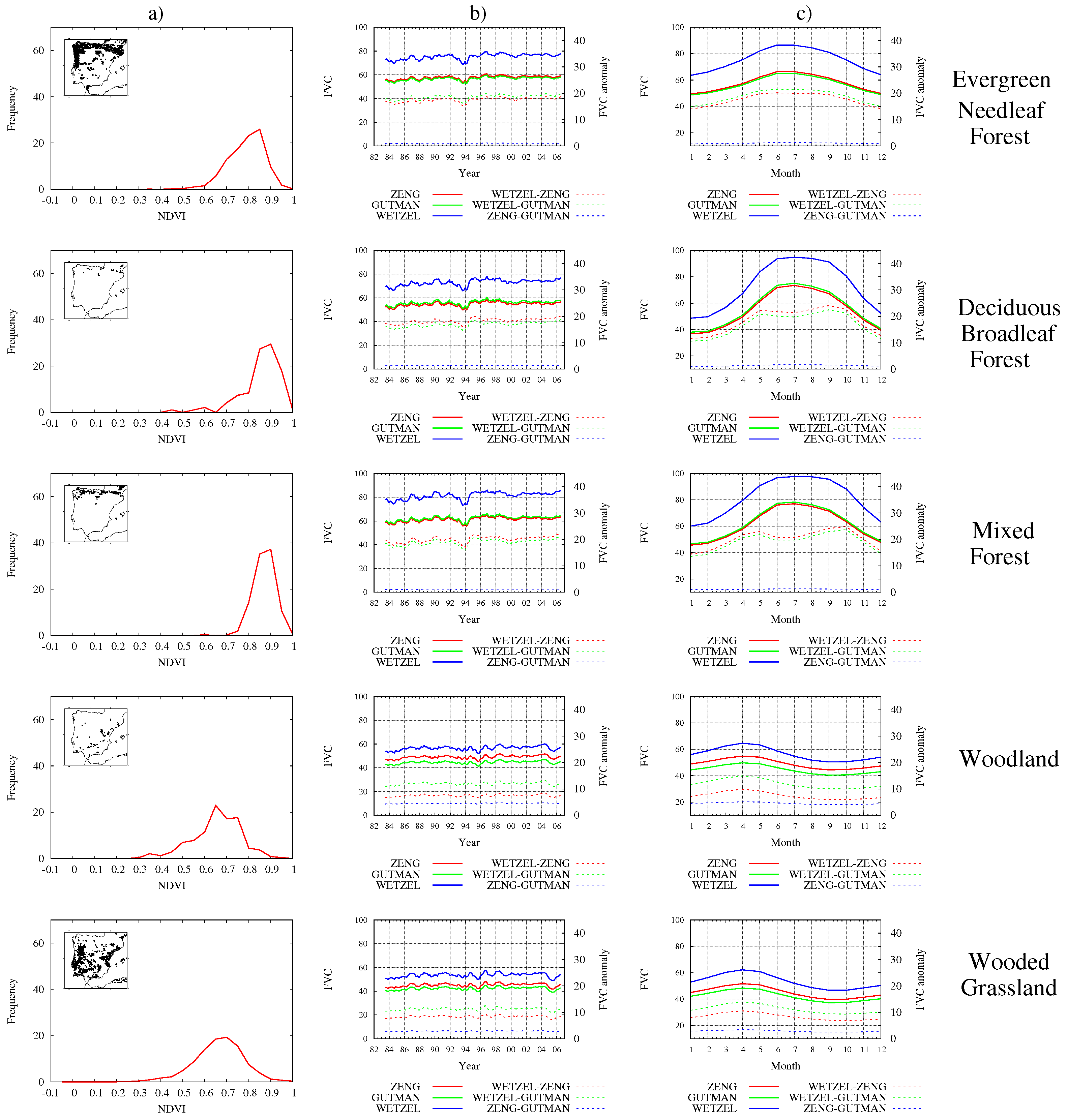Atmosphere 10 00281 g001