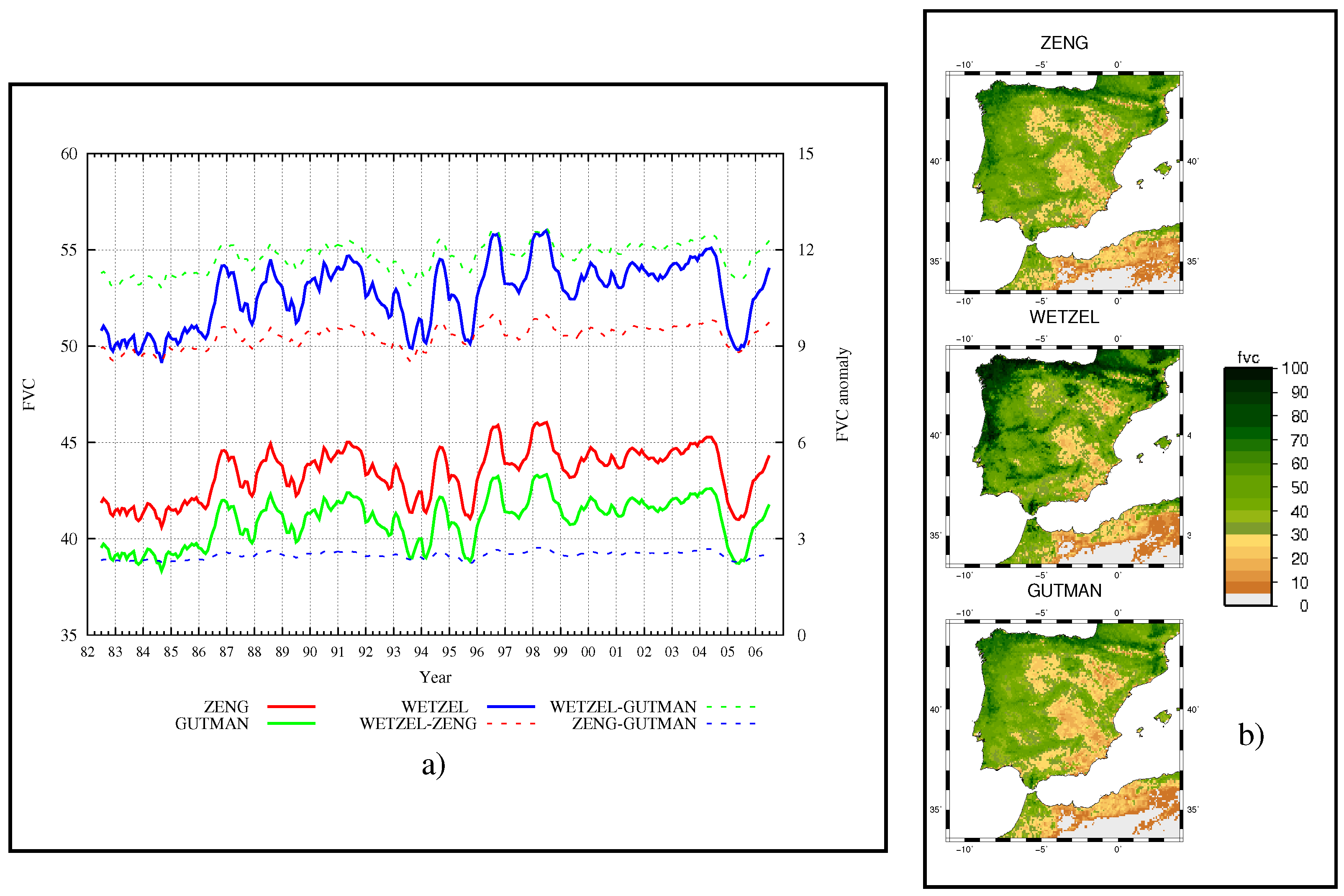 Atmosphere 10 00281 g005