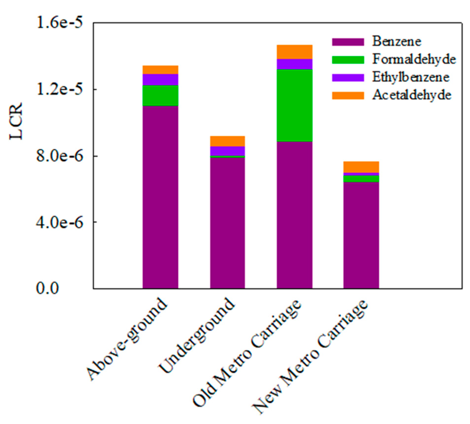 Atmosphere 10 00302 g006 Atmosphere 10 00302 g006