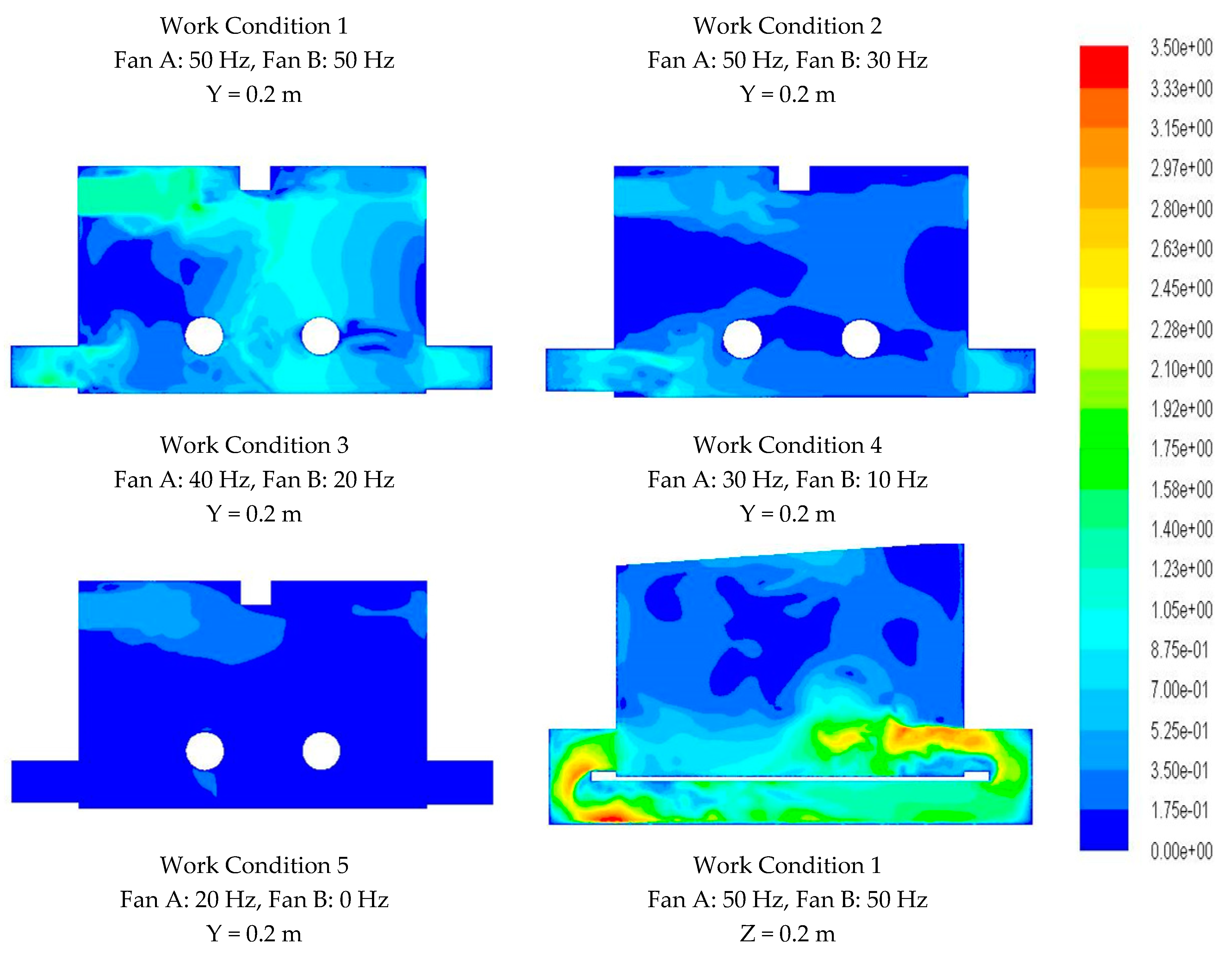 Atmosphere 10 00315 g011b