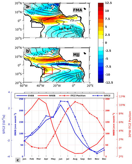 https://www.mdpi.com/atmosphere/atmosphere-10-00335/article_deploy/html/images/atmosphere-10-00335-g001-550.jpg