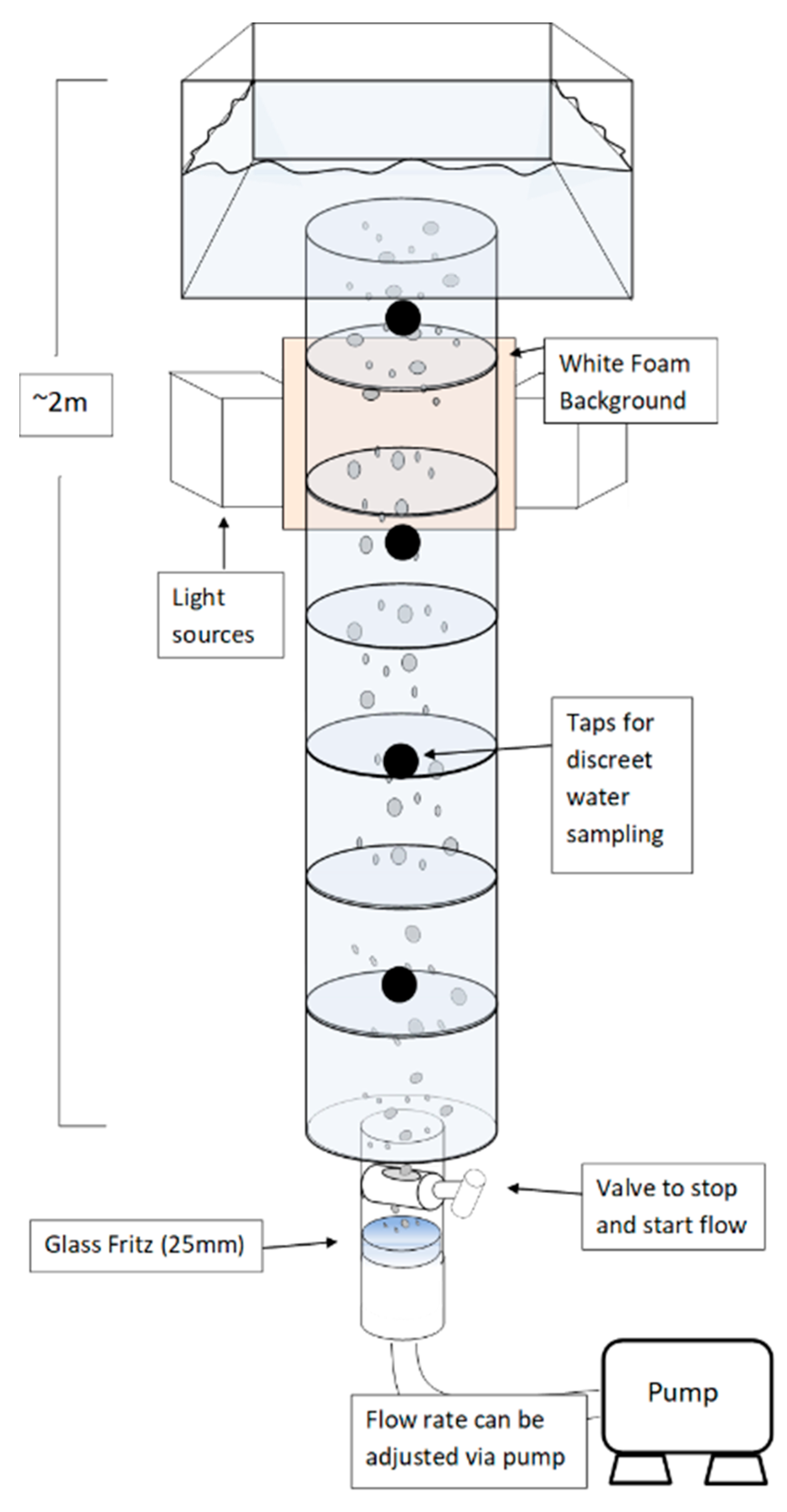 Atmosphere 10 00454 g001