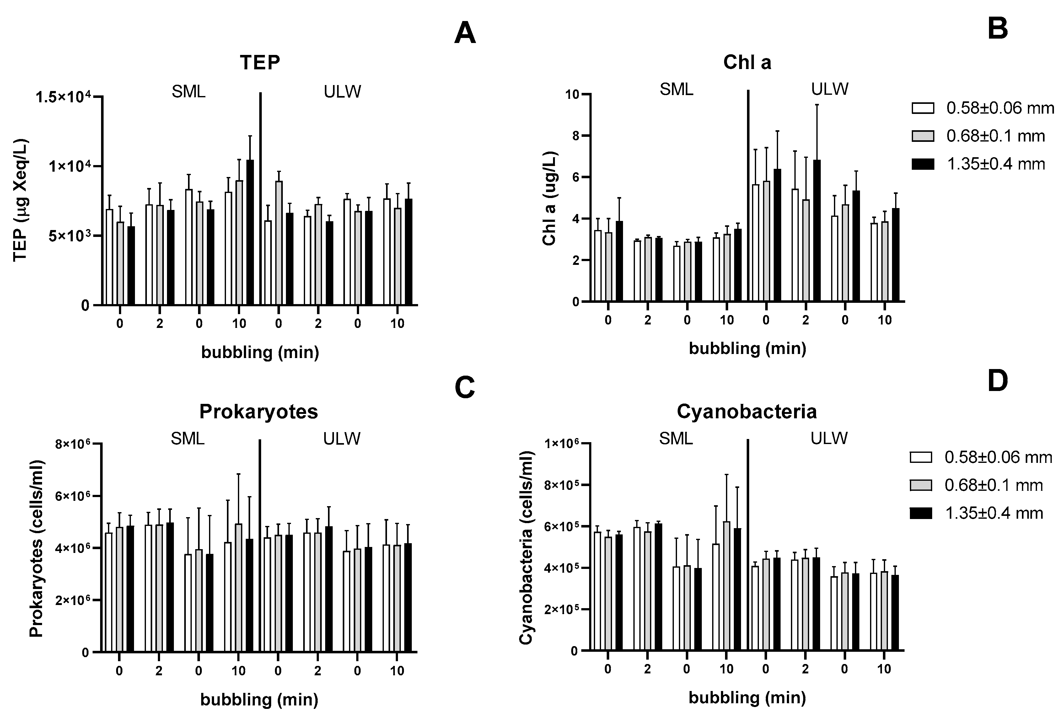 Atmosphere 10 00454 g003