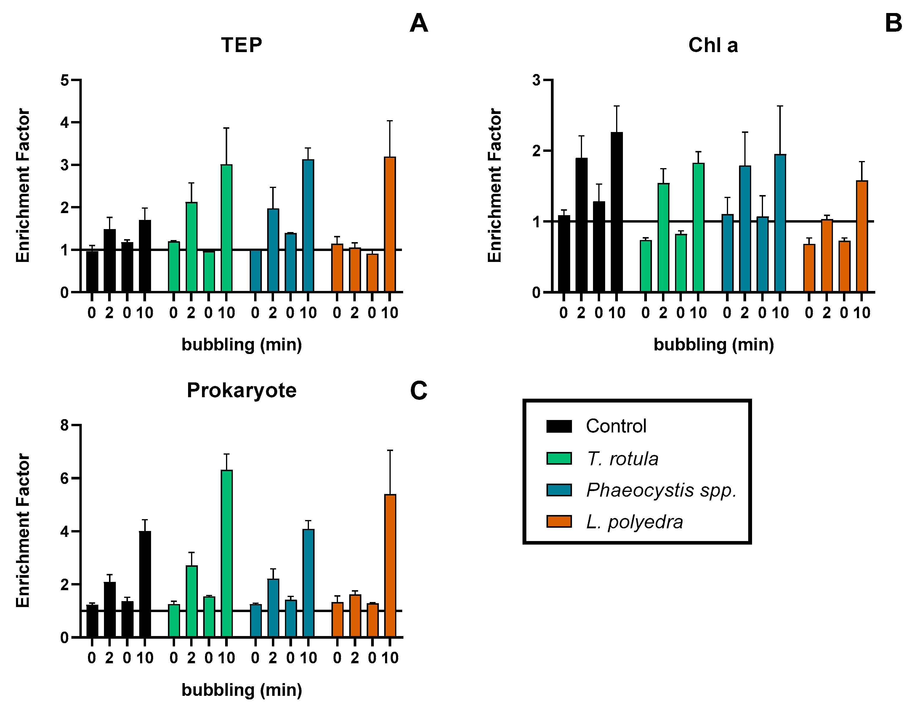 Atmosphere 10 00454 g005