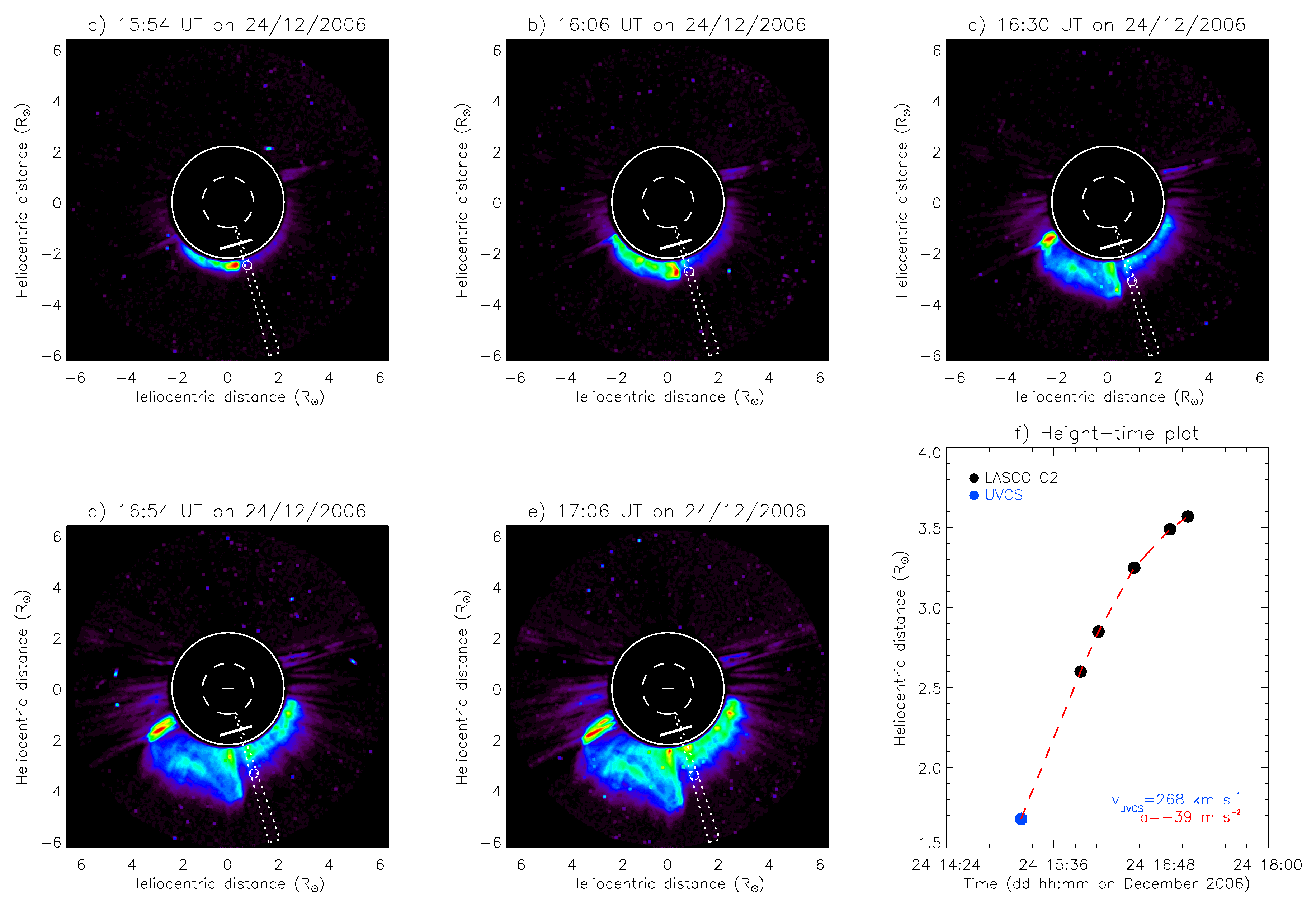 Fractional CxO — ✽ Stella