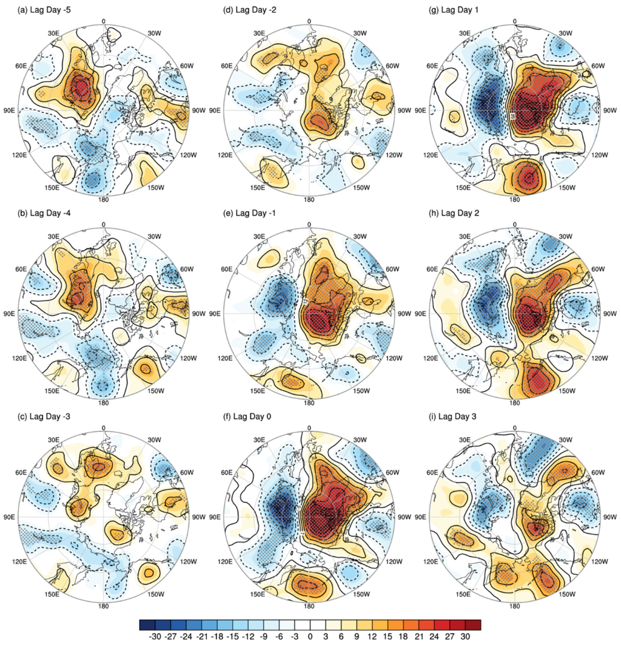 Atmosphere 10 00474 g007