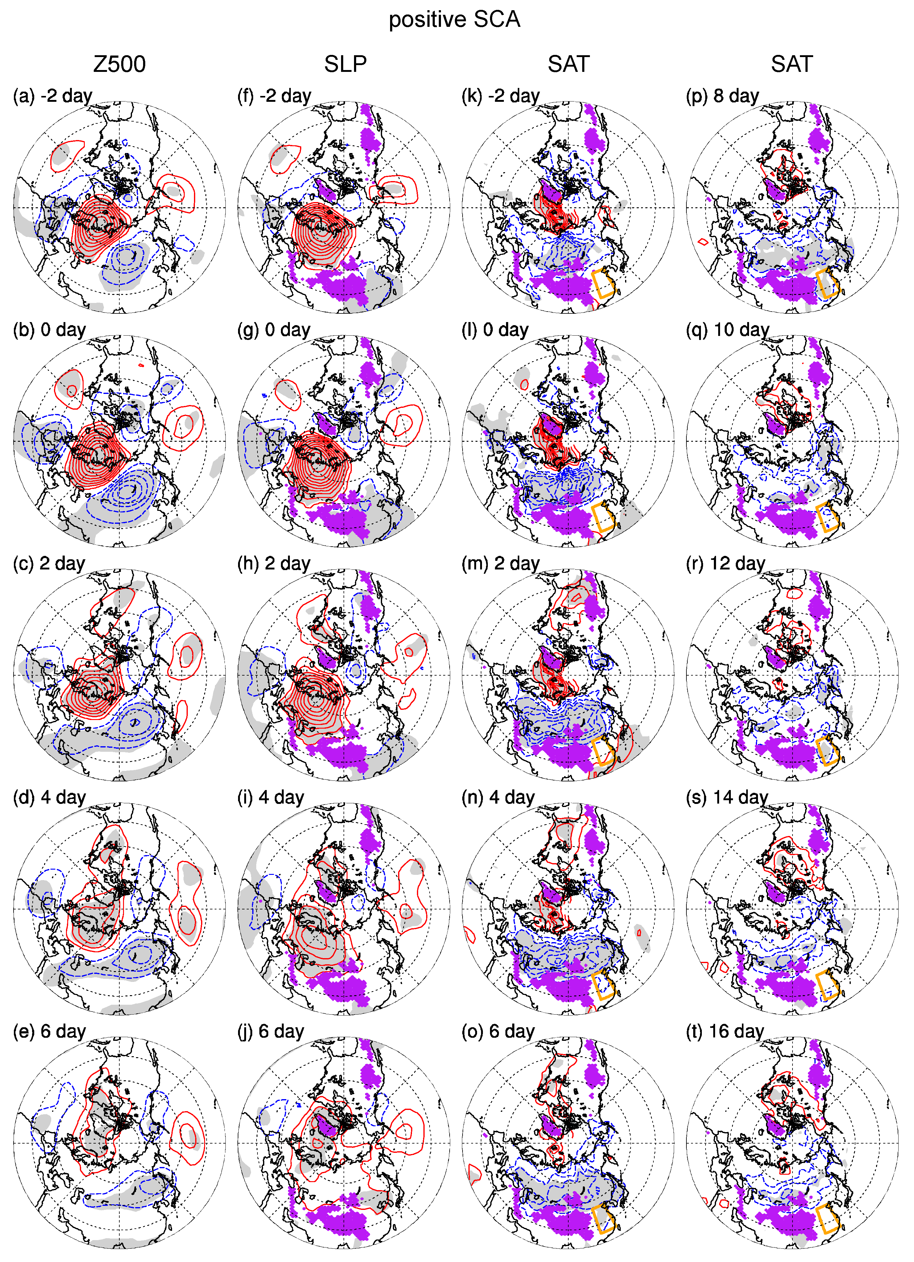 Atmosphere 10 00514 g006 Atmosphere 10 00514 g006