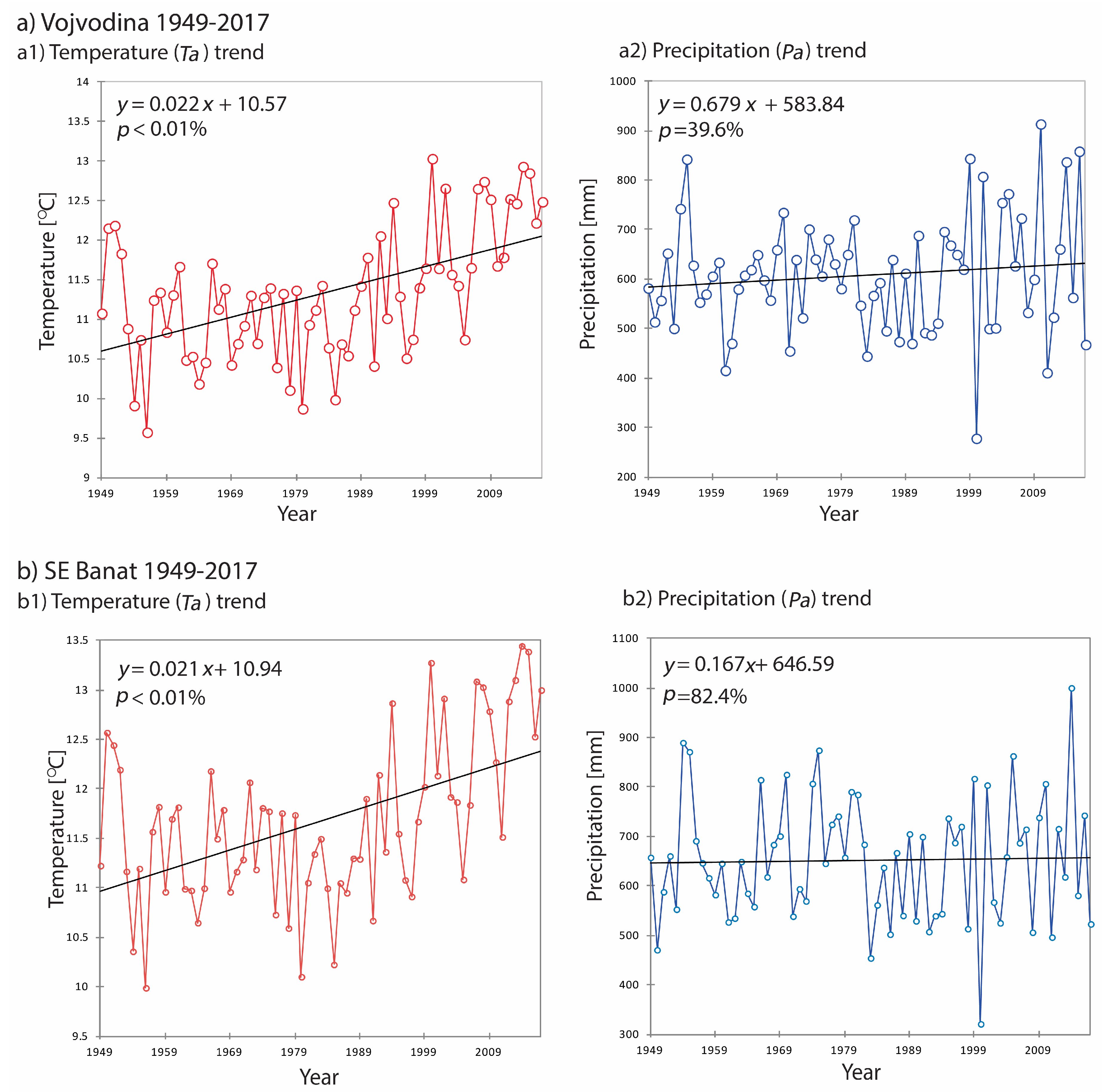Atmosphere 10 00586 g006 Atmosphere 10 00586 g006