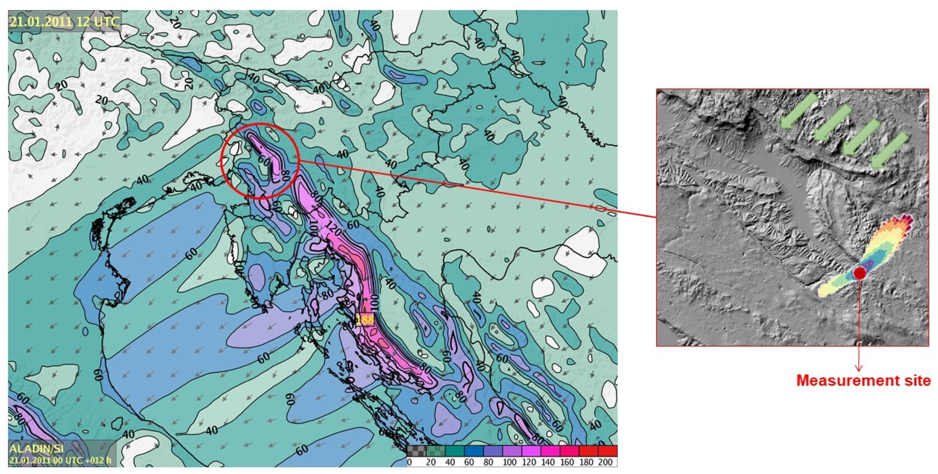 Atmosphere | Free Full-Text | Near-Ground Profile of Bora Wind Speed at  Razdrto, Slovenia