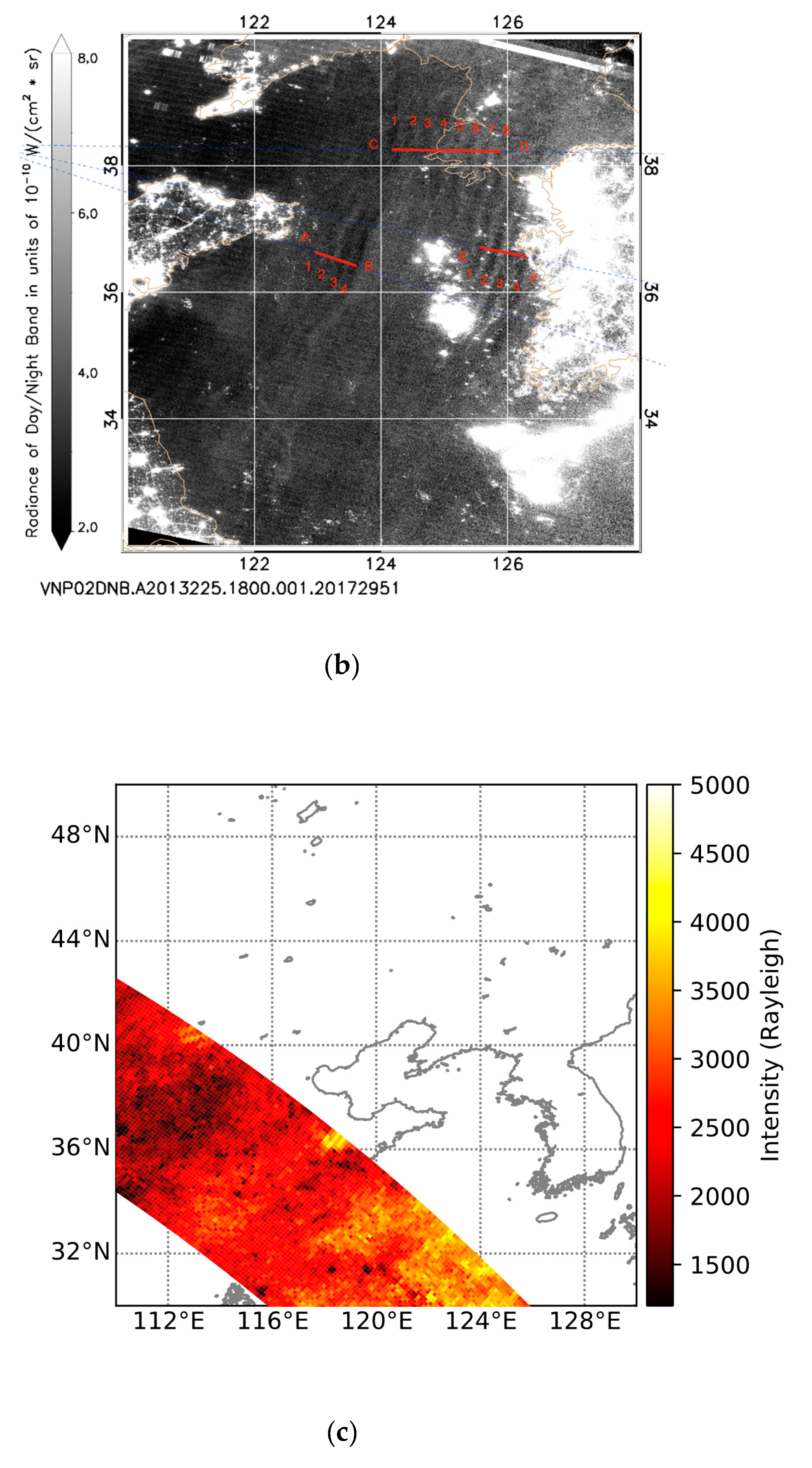 Atmosphere 10 00650 g004b