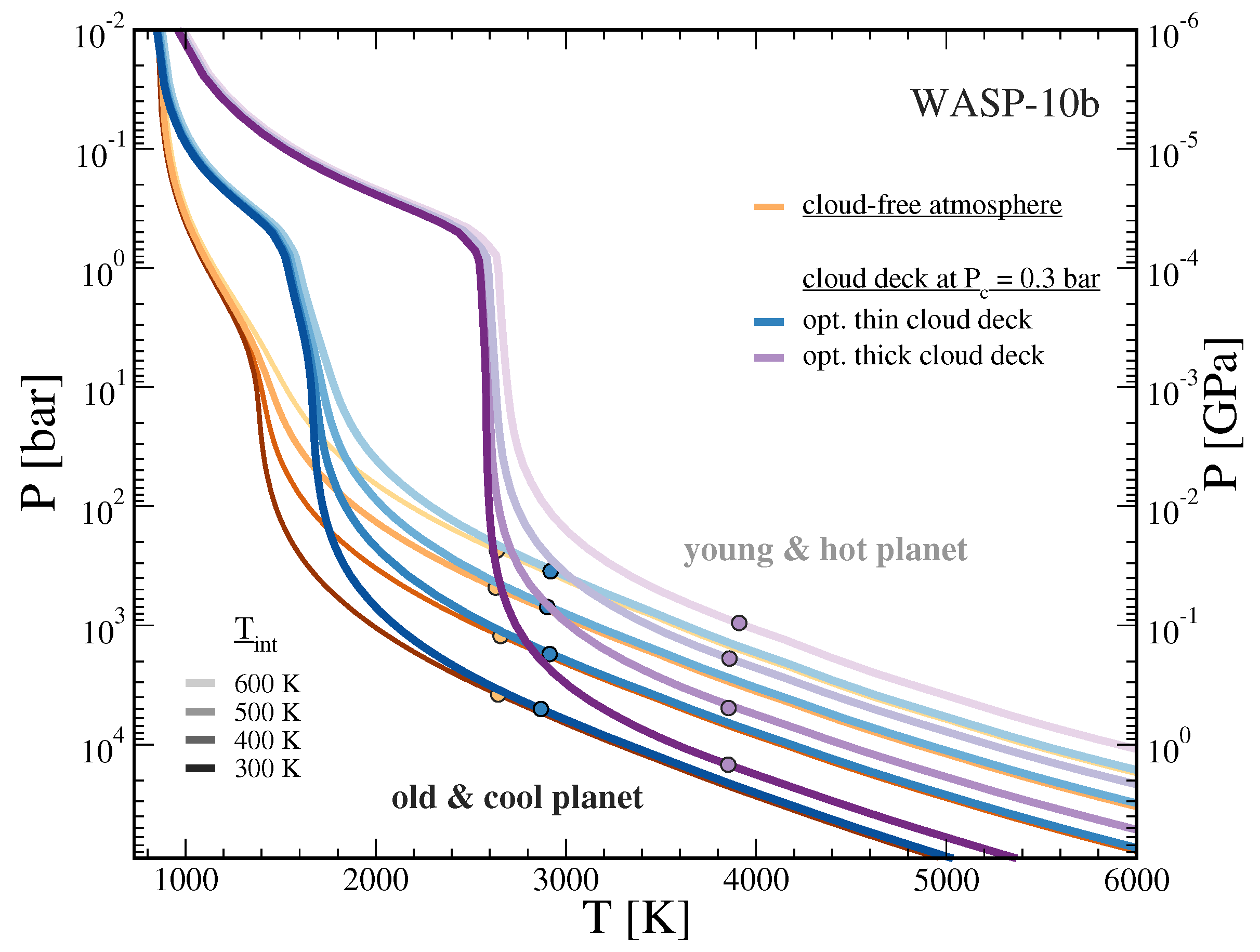 Atmosphere 10 00664 g006 Atmosphere 10 00664 g006
