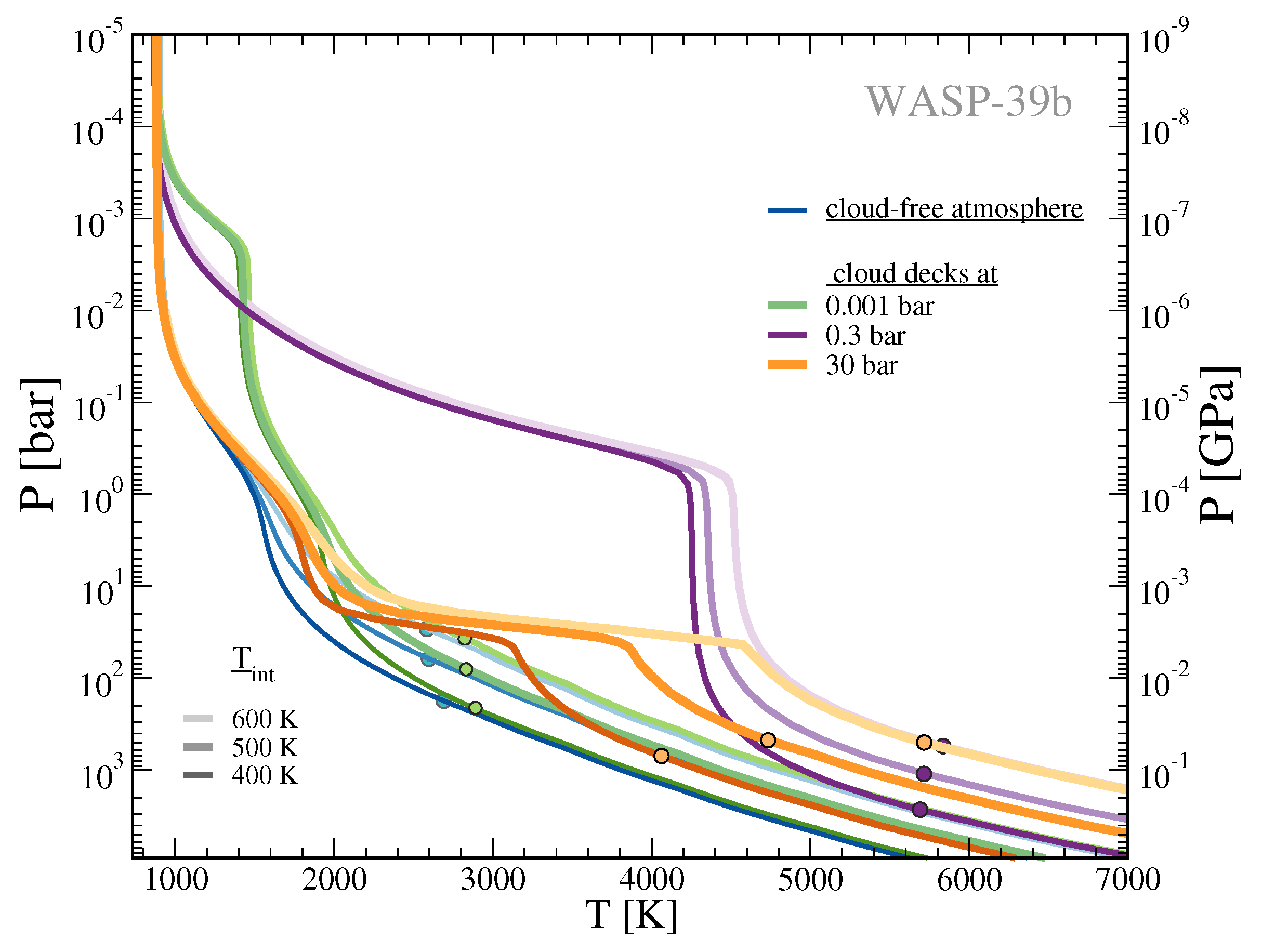 Atmosphere 10 00664 g009 Atmosphere 10 00664 g009