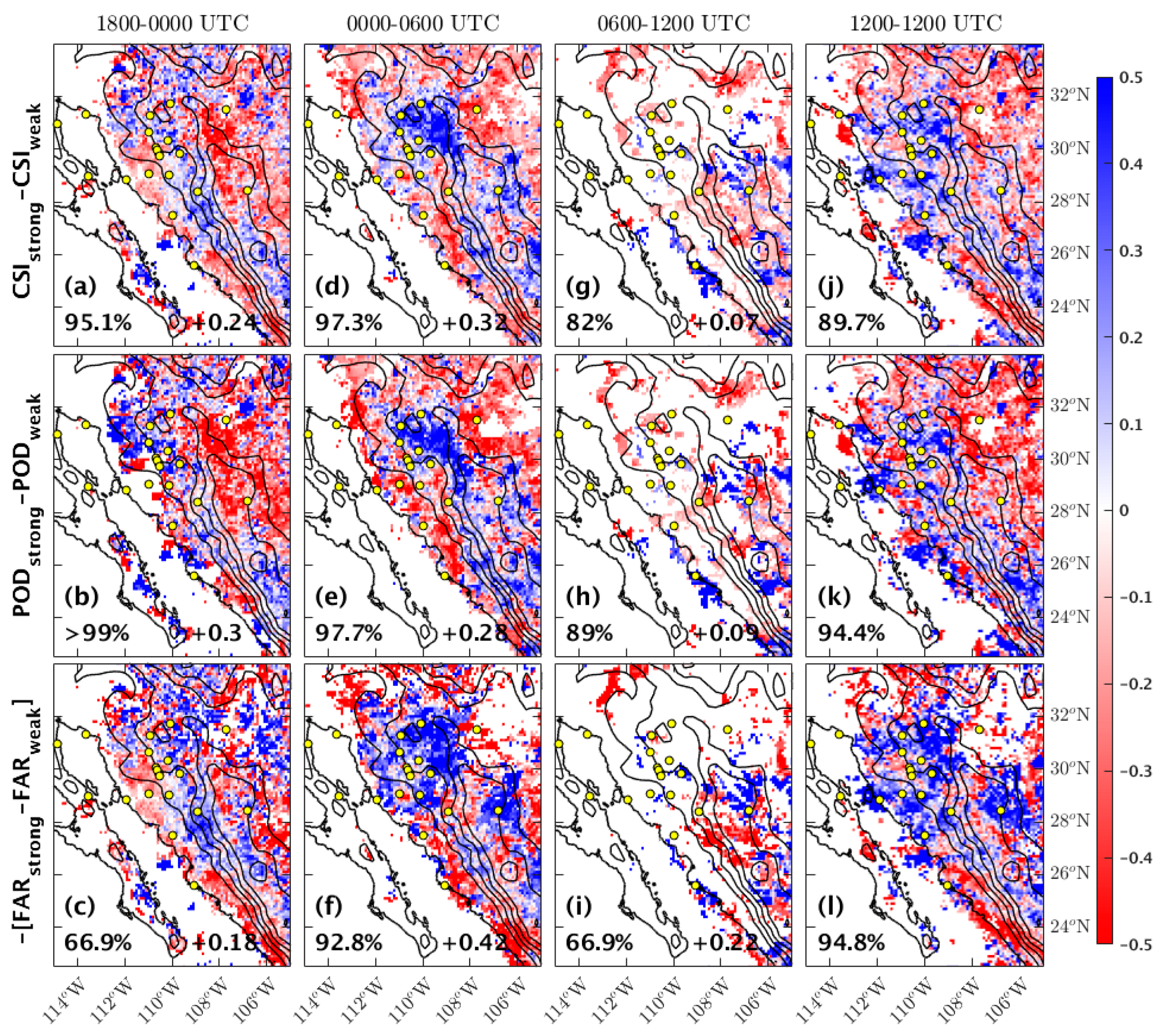 Atmosphere Free Full Text Evaluating Forecast Skills Of Moisture From Convective Permitting Wrf Arw Model During 17 North American Monsoon Season Html