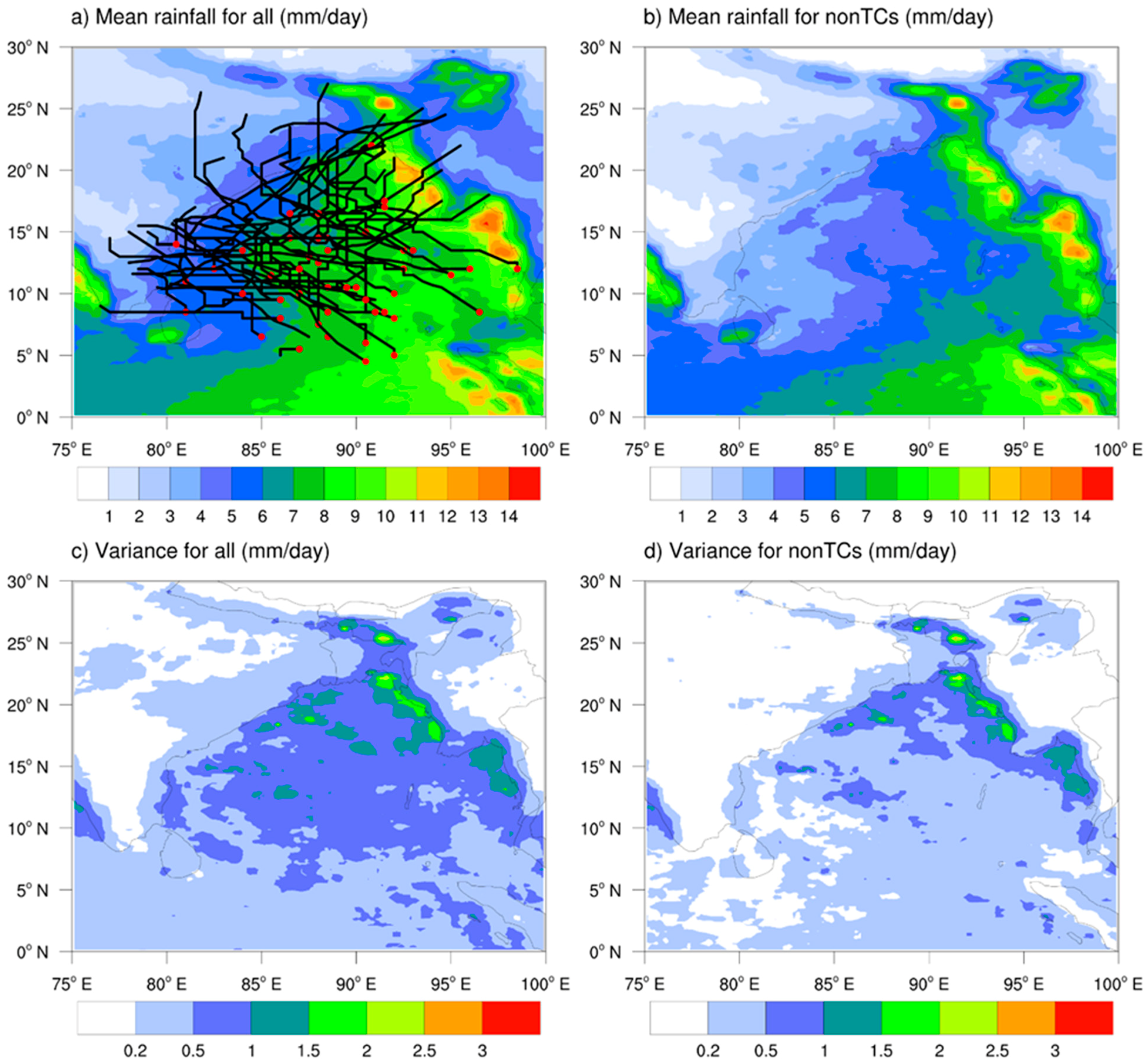 Atmosphere 10 00699 g003 Atmosphere 10 00699 g003