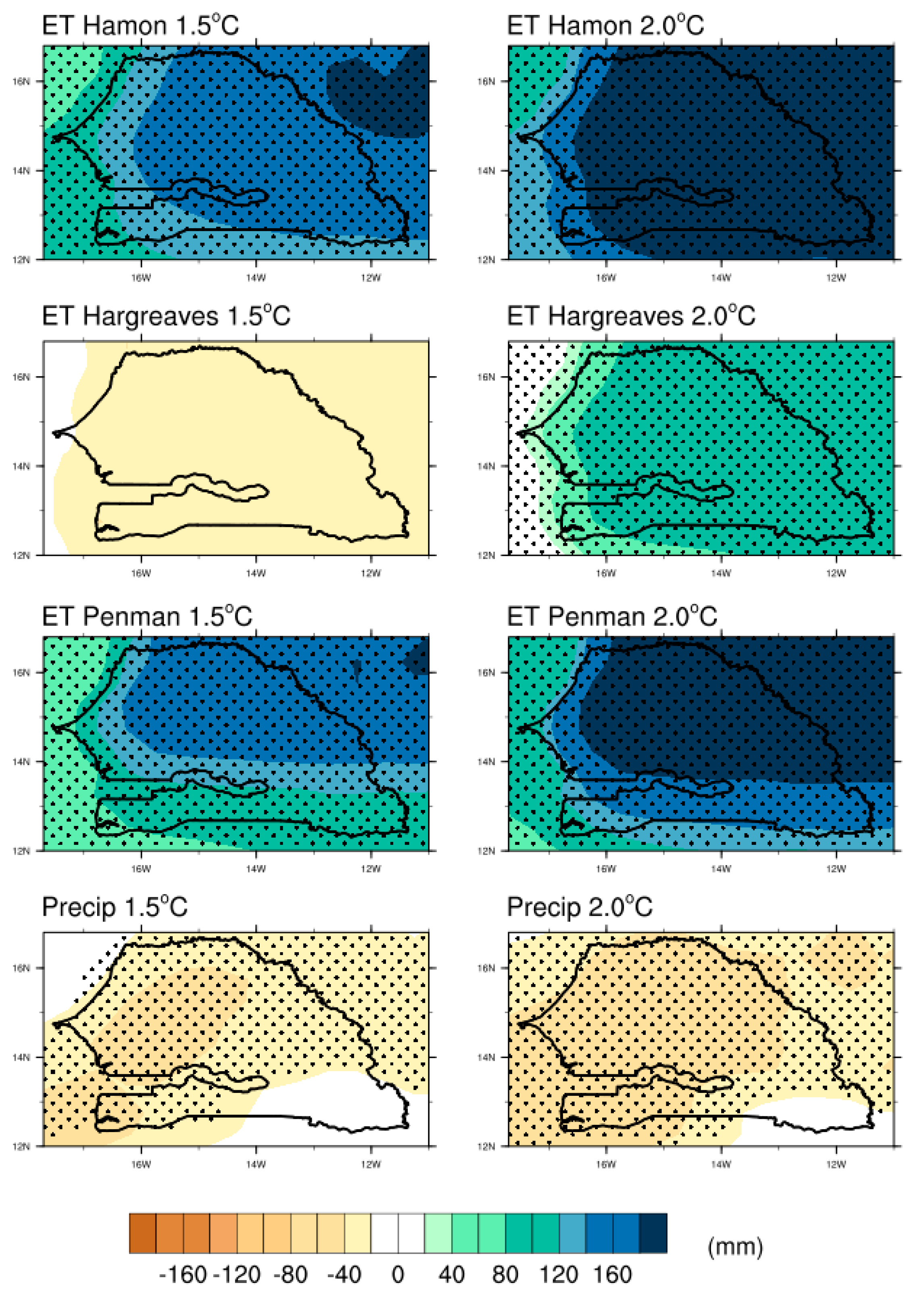 Atmosphere 10 00712 g002