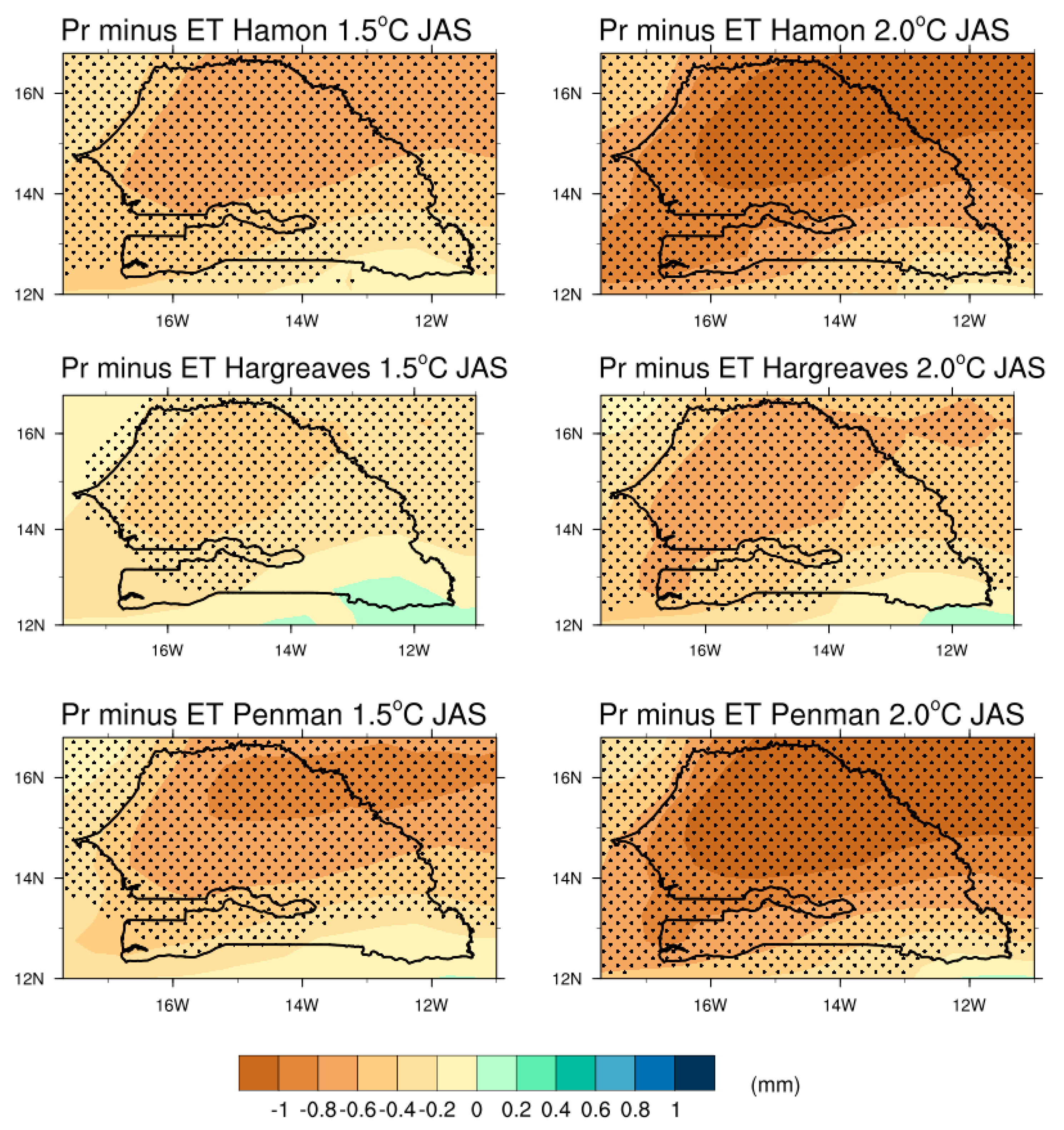 Atmosphere 10 00712 g005