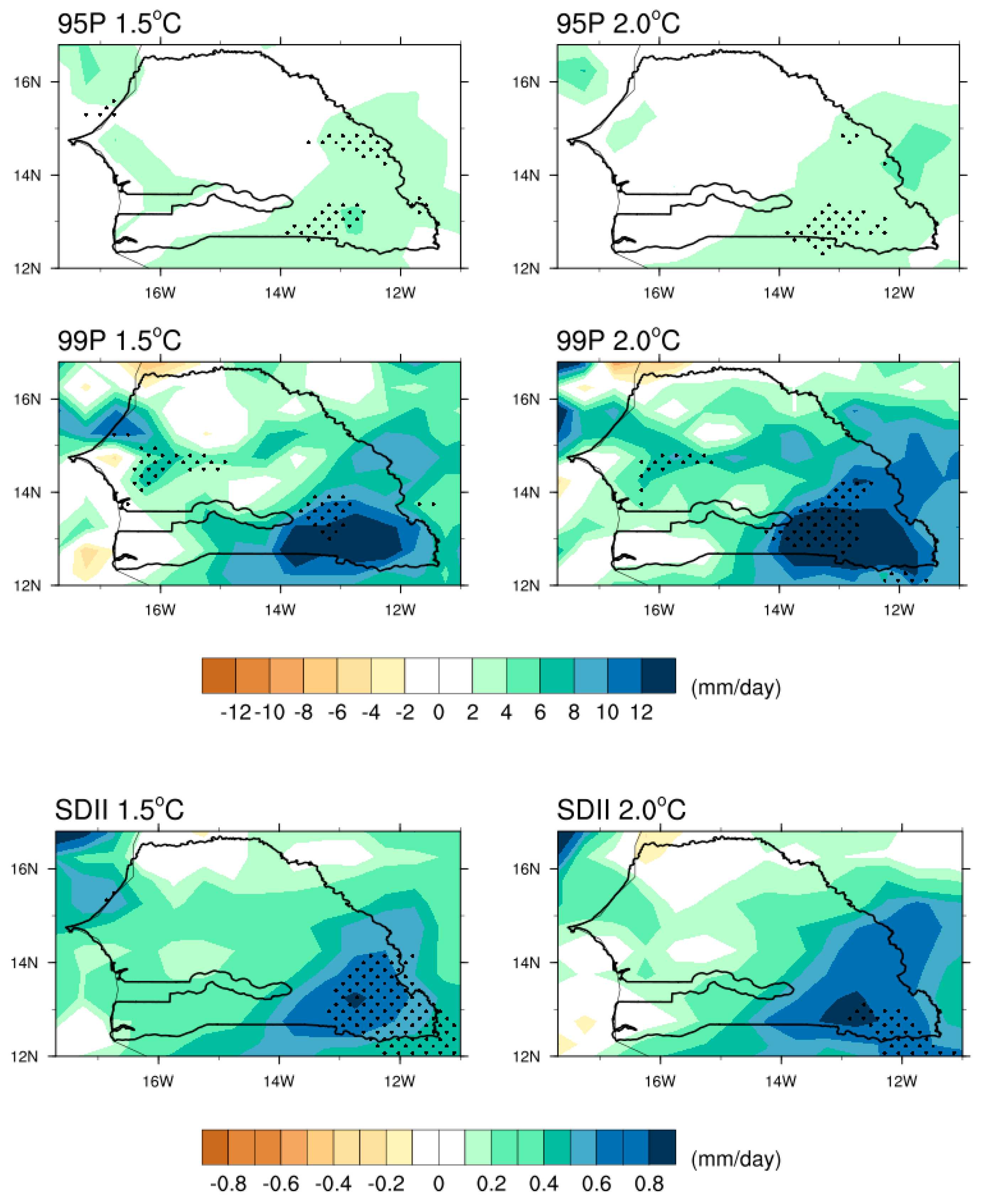 Atmosphere 10 00712 g007