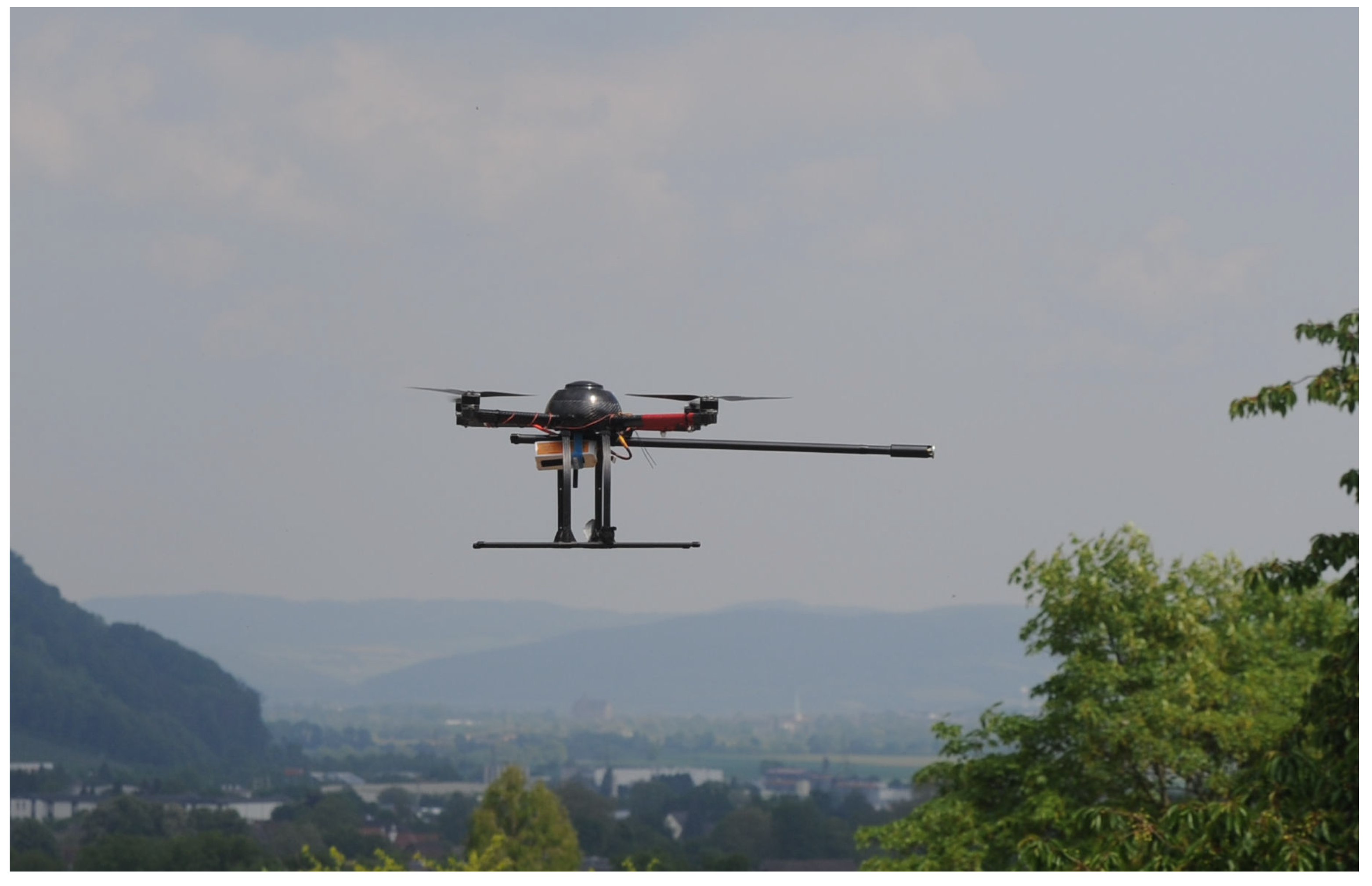 Atmosphere 10 00715 g003