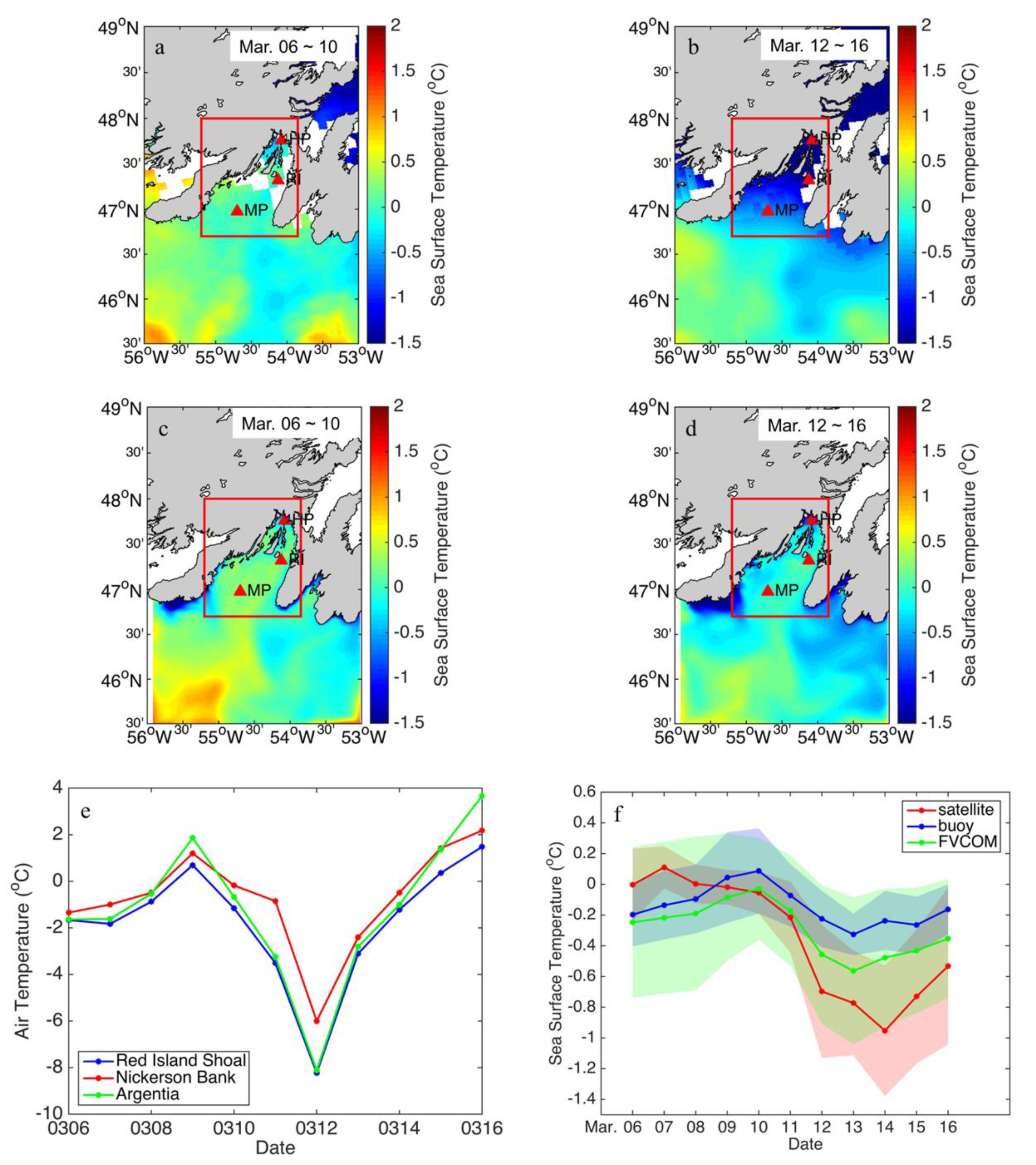 Atmosphere 10 00724 g009 Atmosphere 10 00724 g009