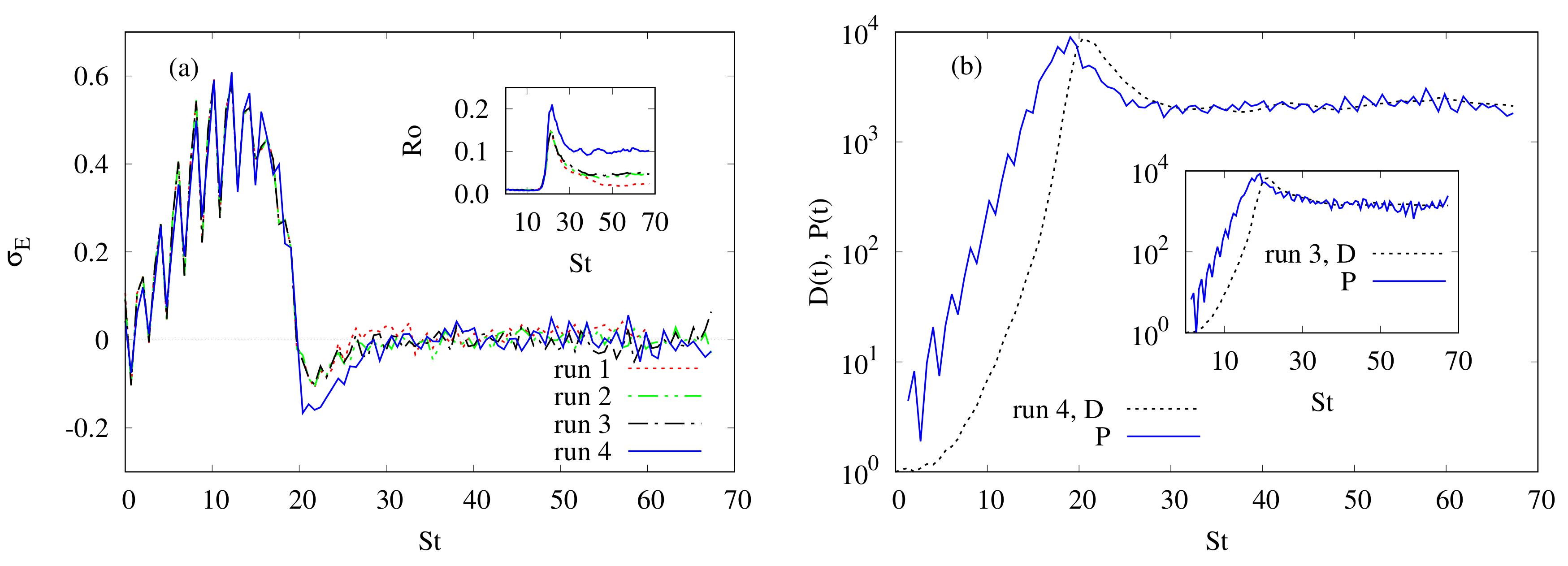Atmosphere 11 00014 g003
