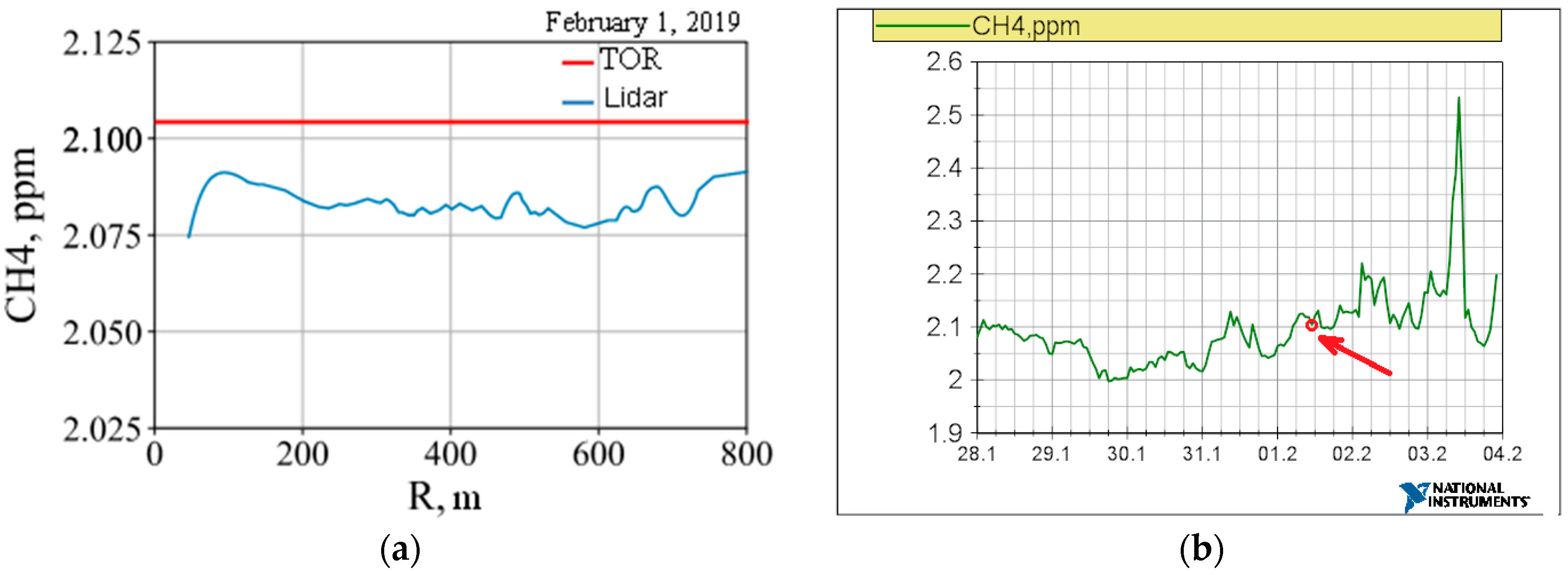 Atmosphere 11 00070 g010