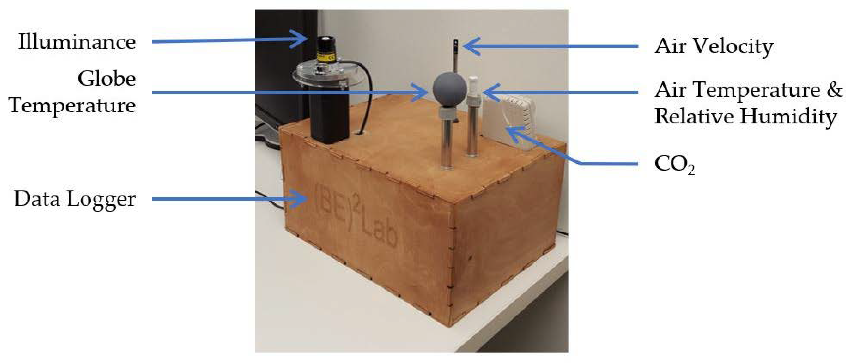 Atmosphere 11 00081 g003