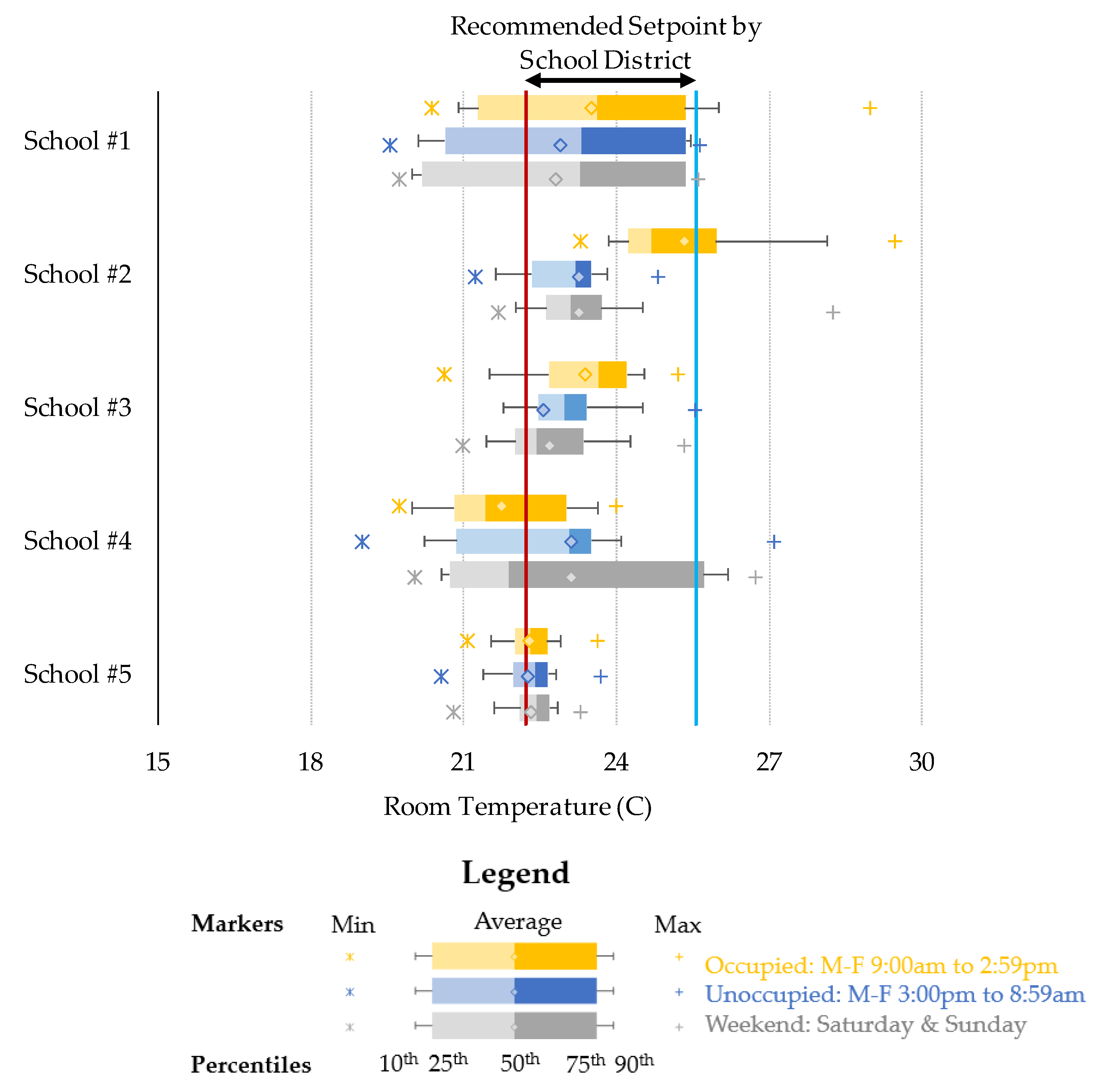 Atmosphere 11 00081 g004