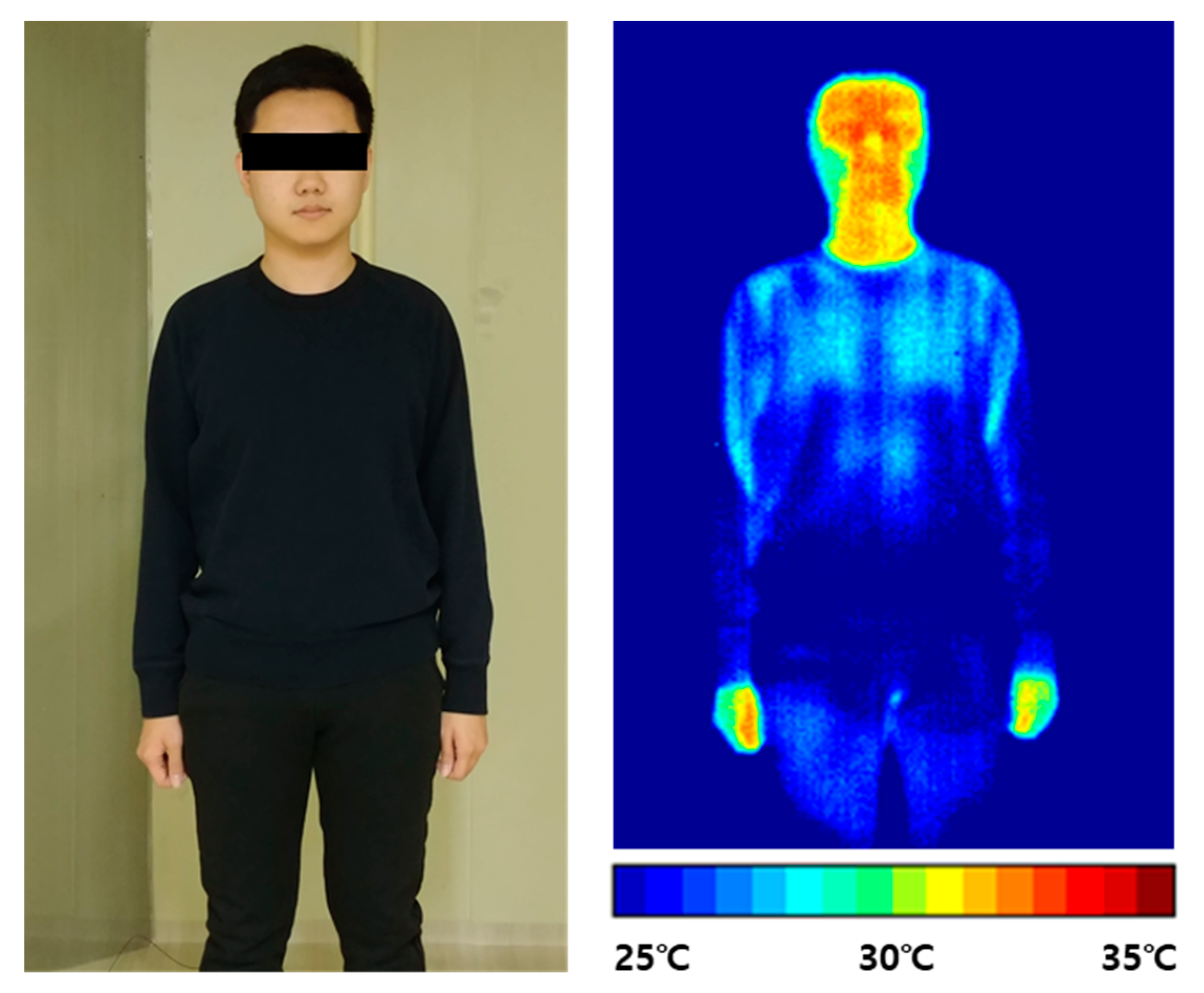 infrared camera clothes