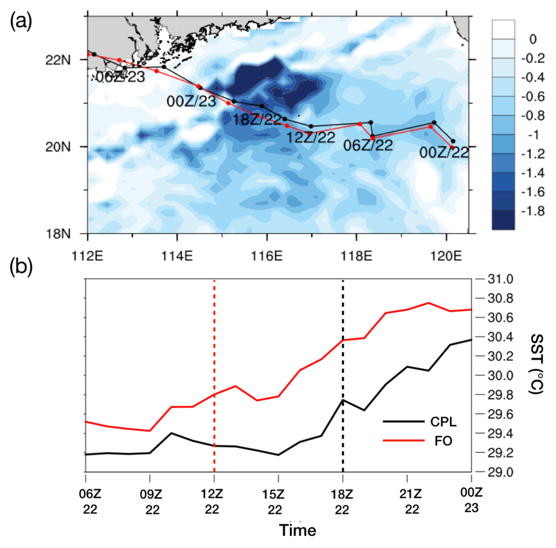 Atmosphere 11 00128 g004