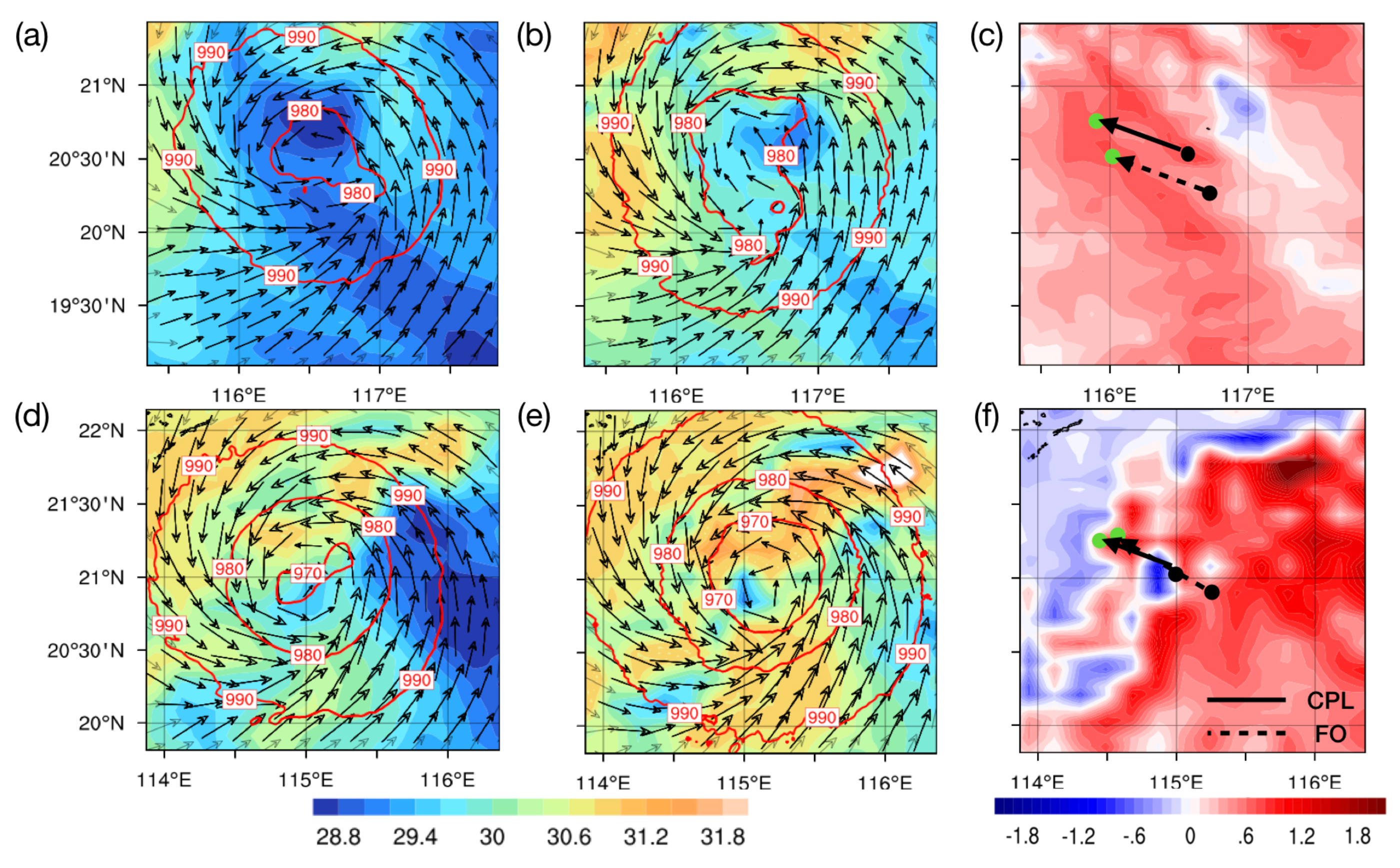 Atmosphere 11 00128 g005