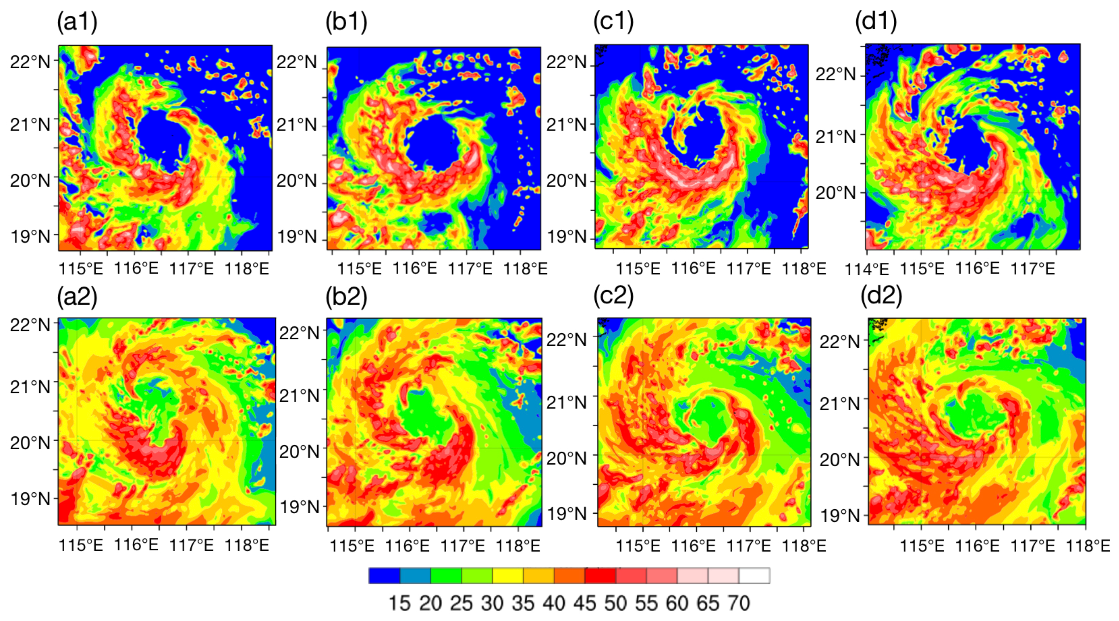 Atmosphere 11 00128 g006
