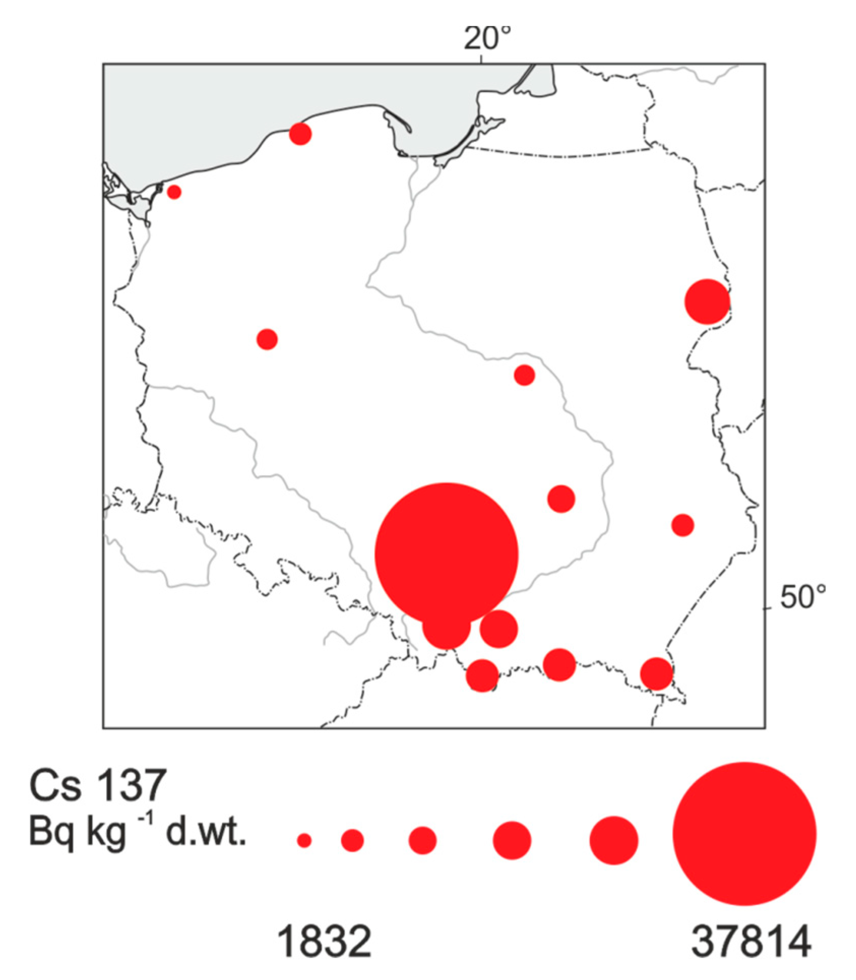 Atmosphere 11 00143 g007