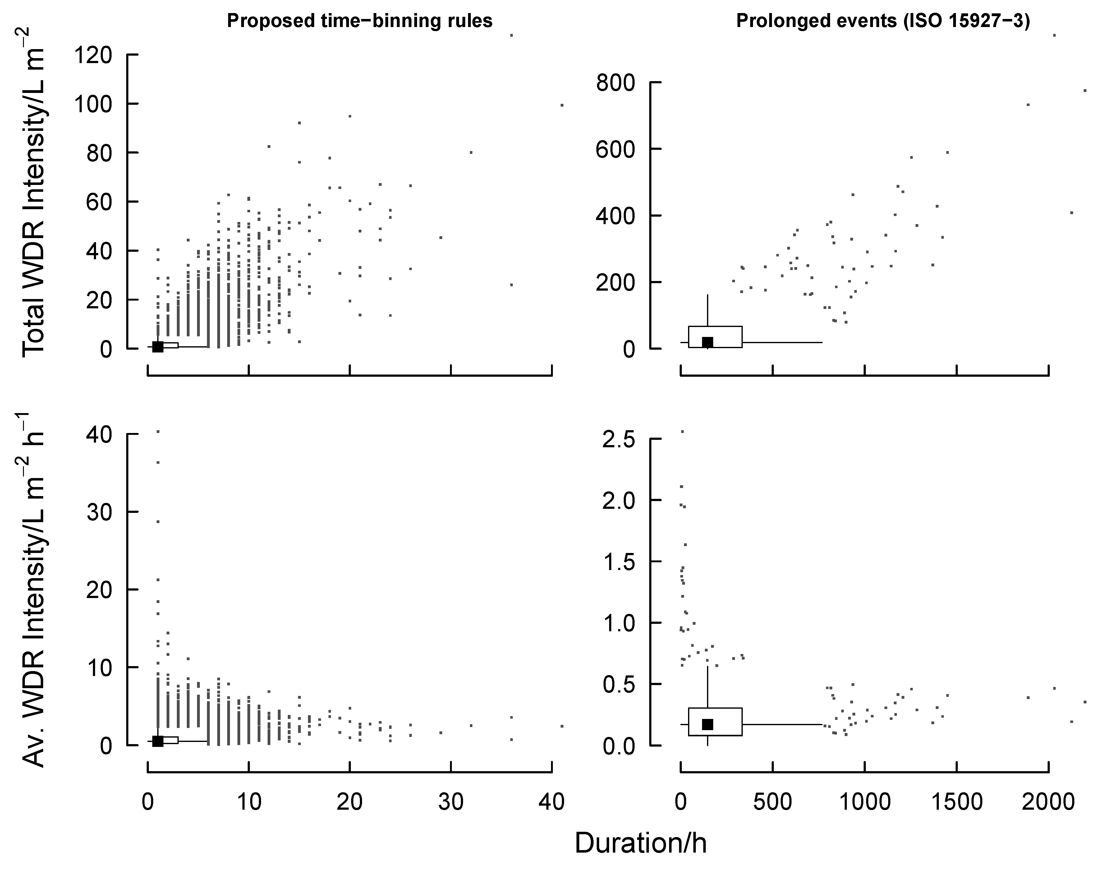 Atmosphere 11 00163 g002