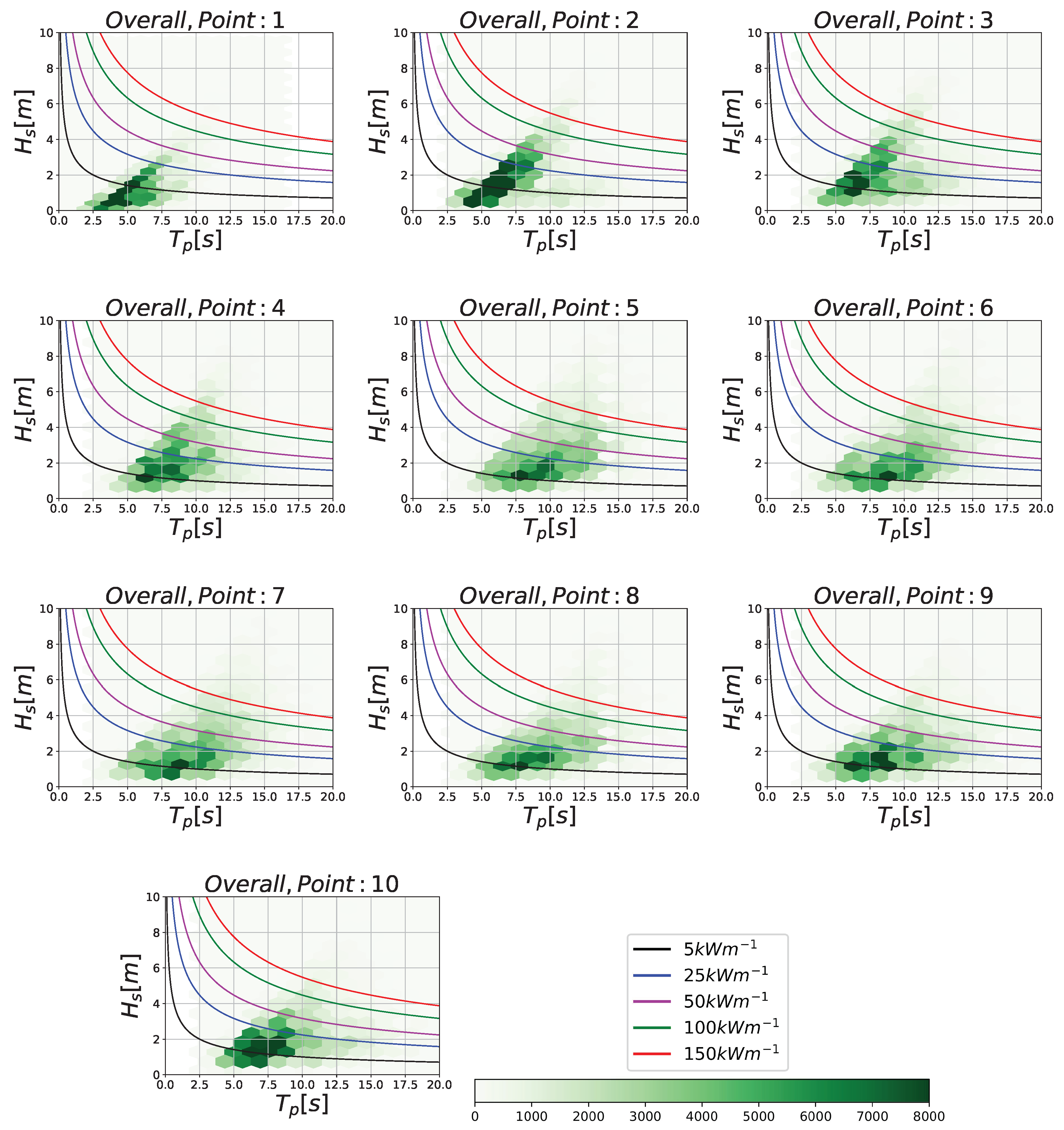 Atmosphere 11 00166 g006