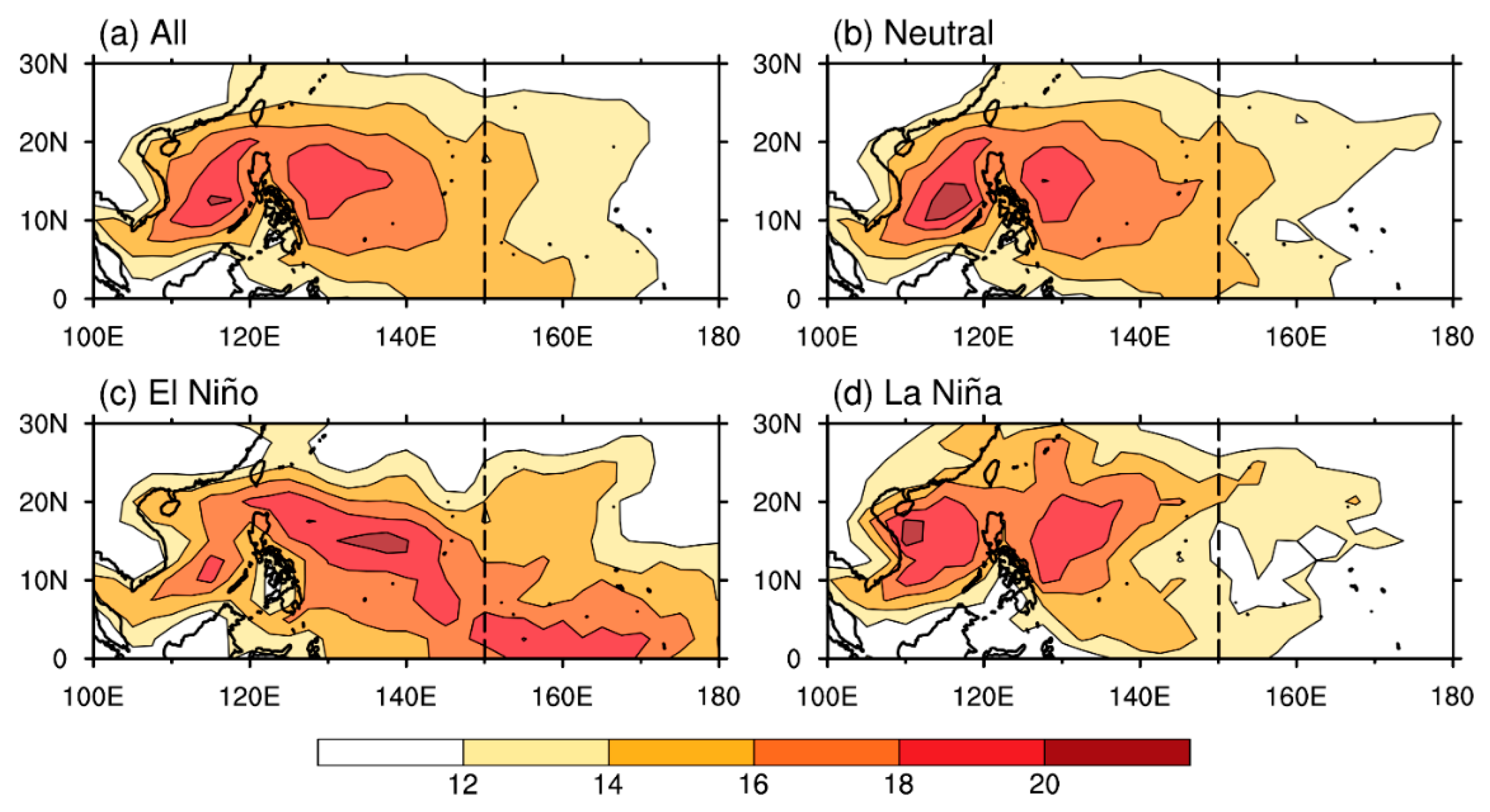 Atmosphere 11 00183 g004