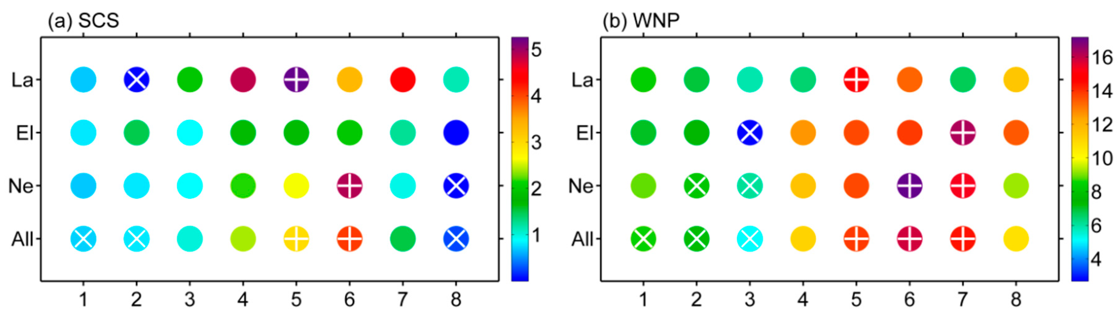 Atmosphere 11 00183 g005