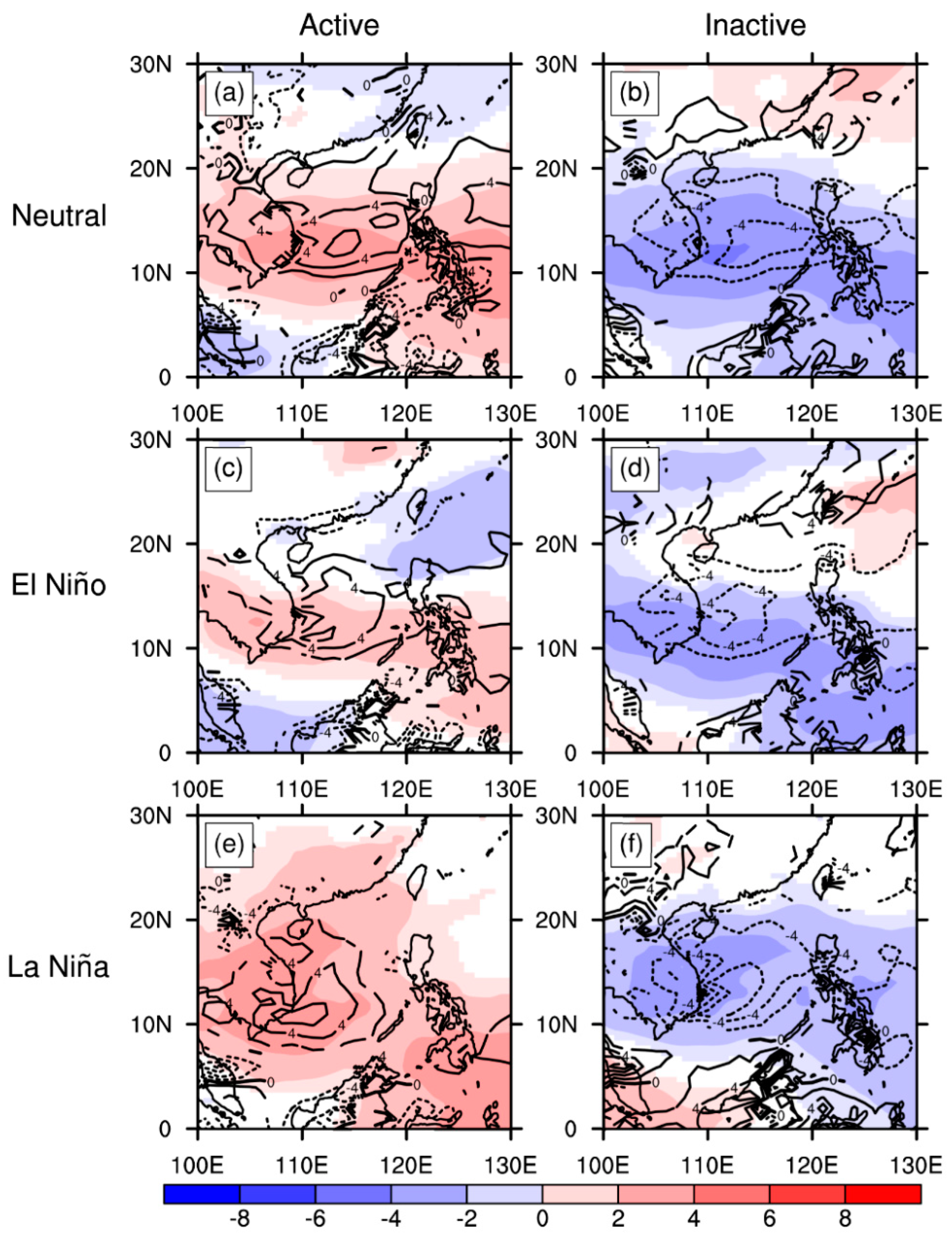 Atmosphere 11 00183 g006