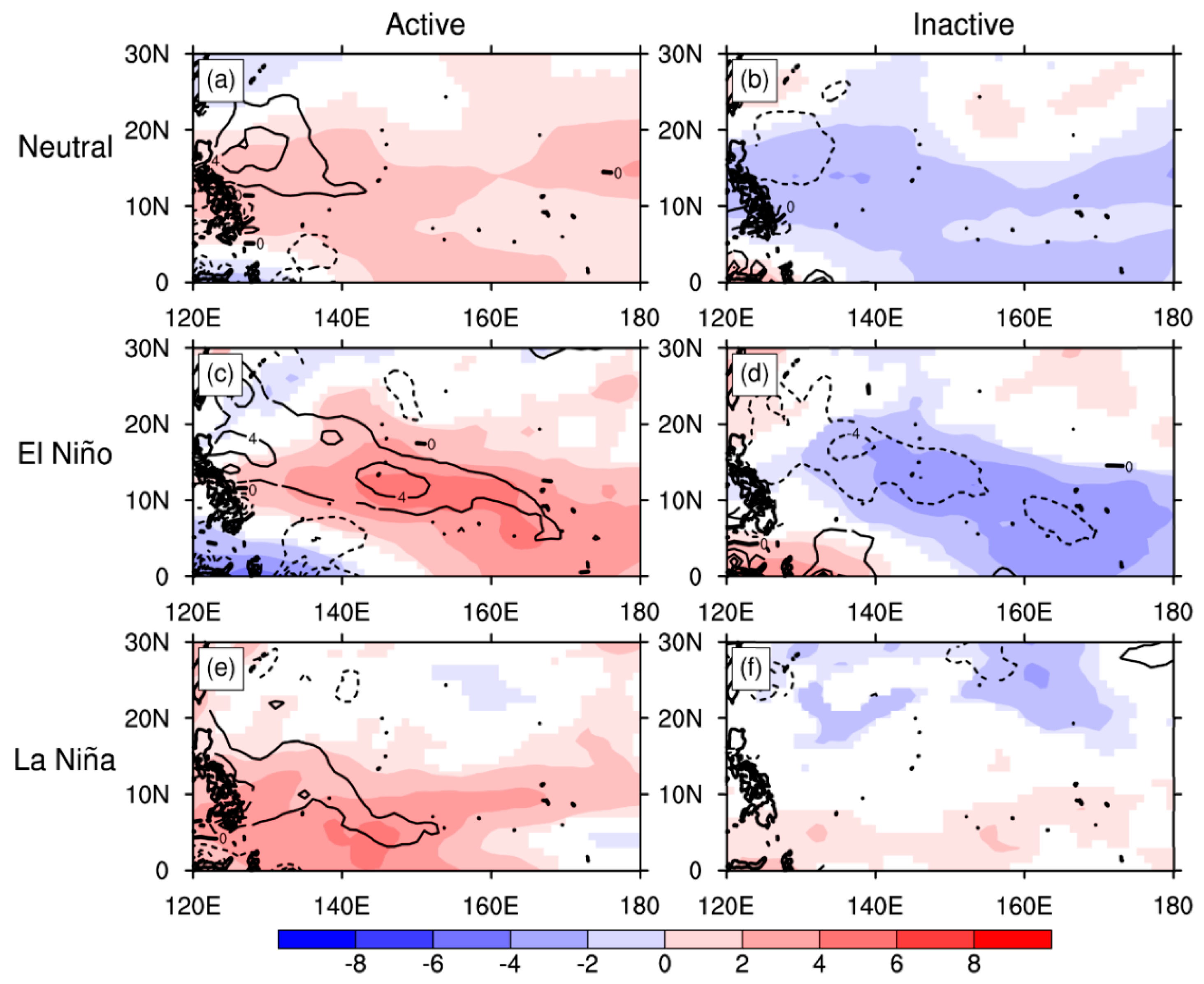 Atmosphere 11 00183 g007
