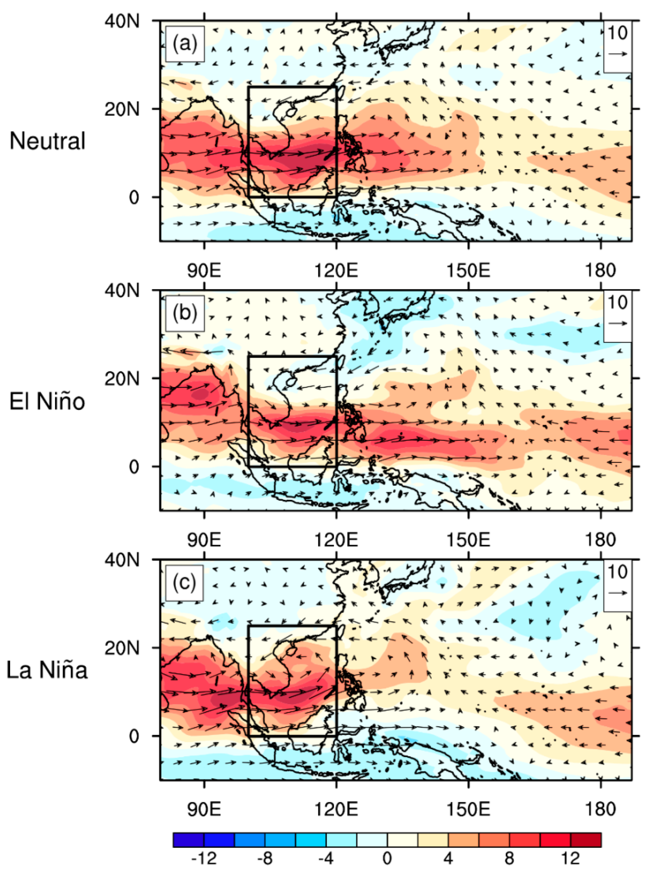 Atmosphere 11 00183 g010
