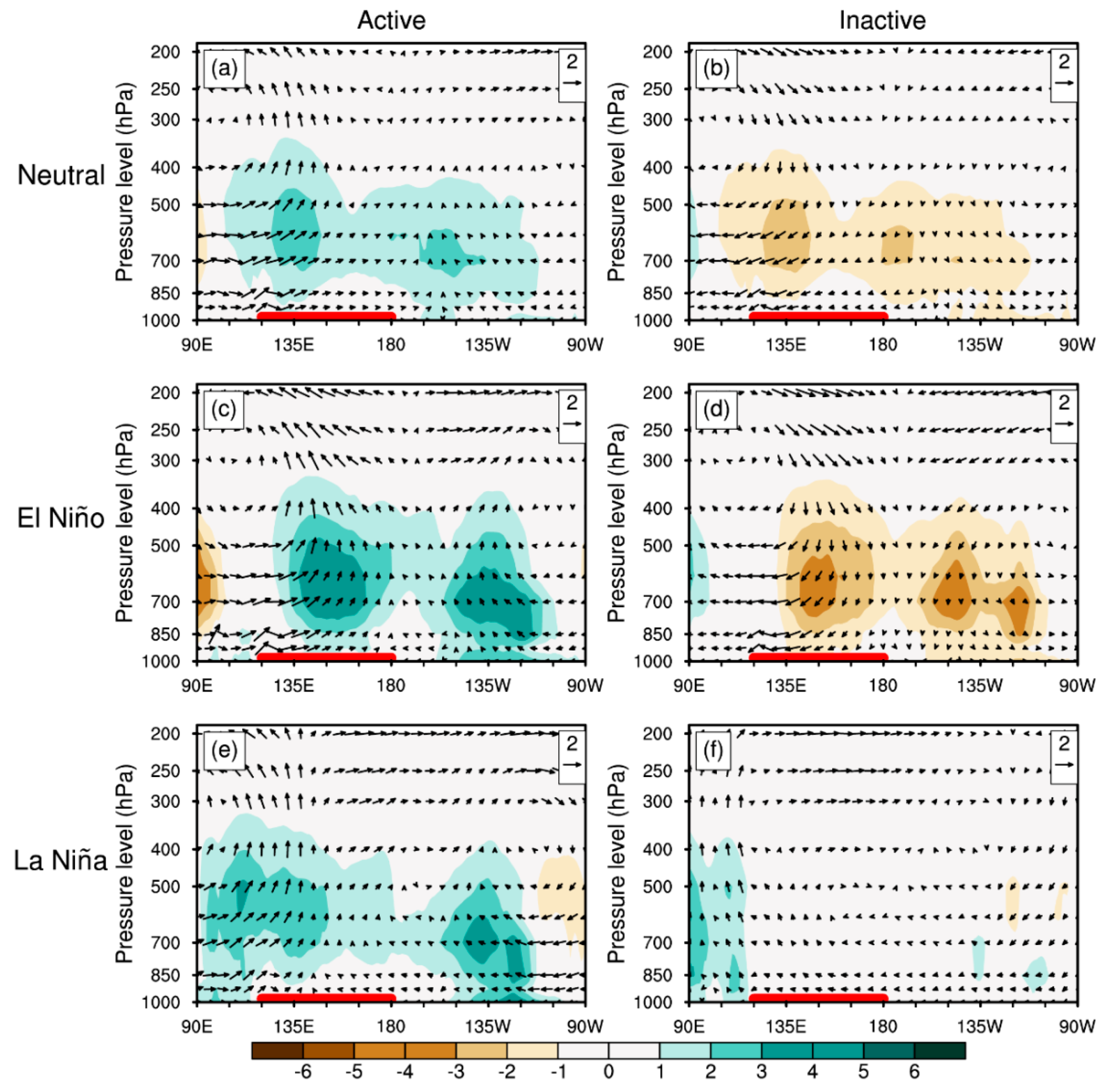 Atmosphere 11 00183 g011